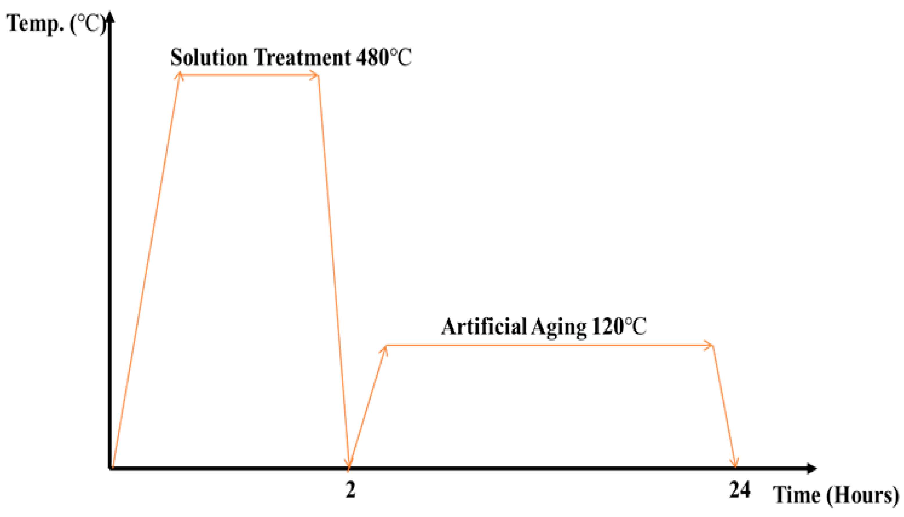 Materials 14 06667 g004