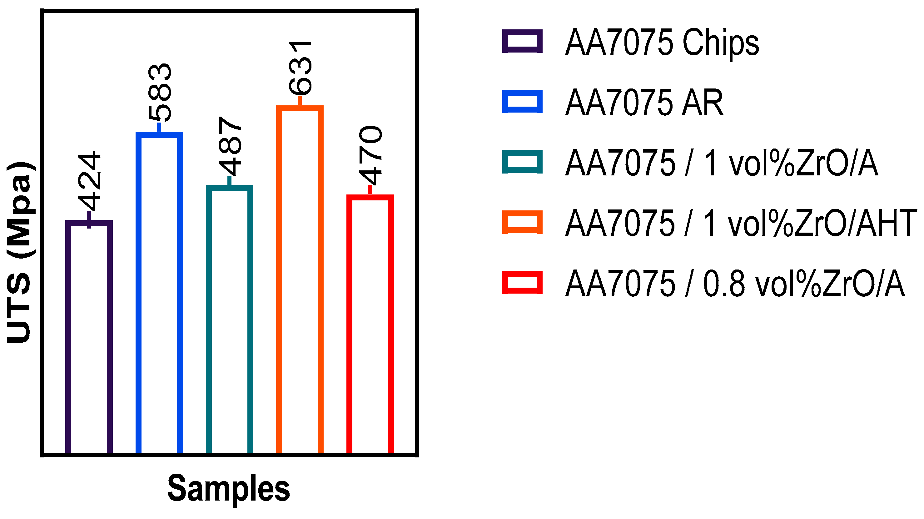 Materials 14 06667 g005