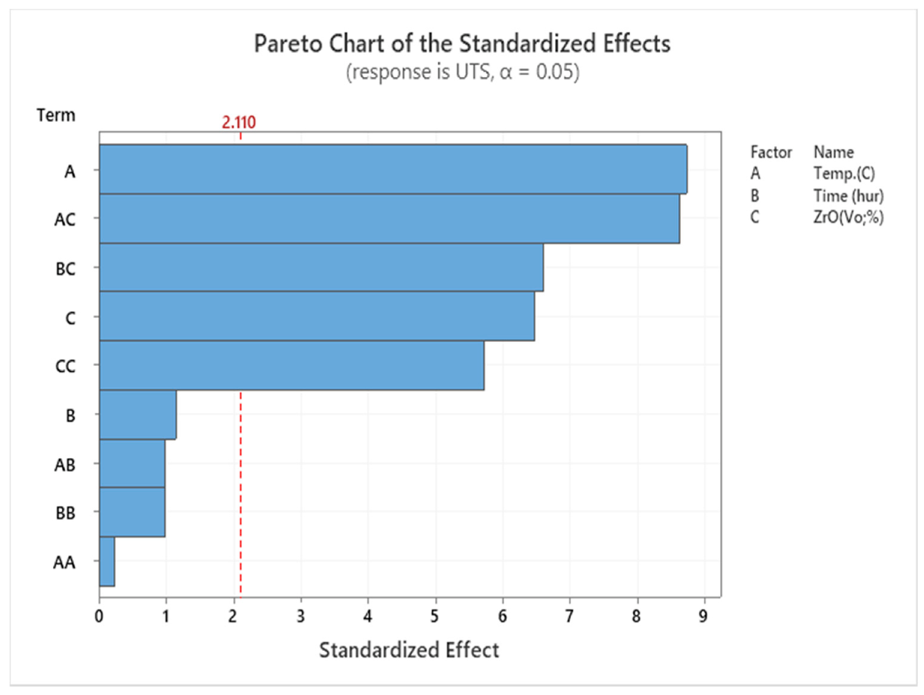 Materials 14 06667 g006