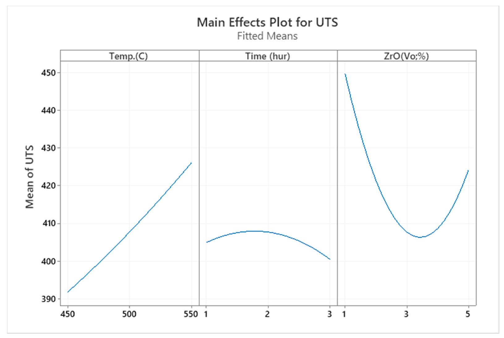 Materials 14 06667 g007