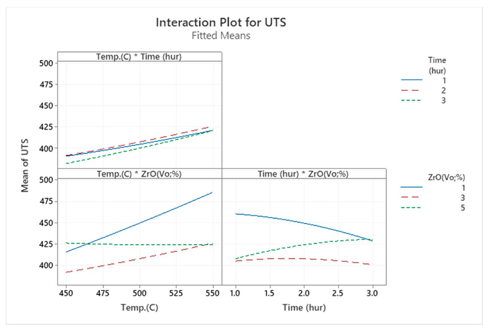 Materials 14 06667 g008