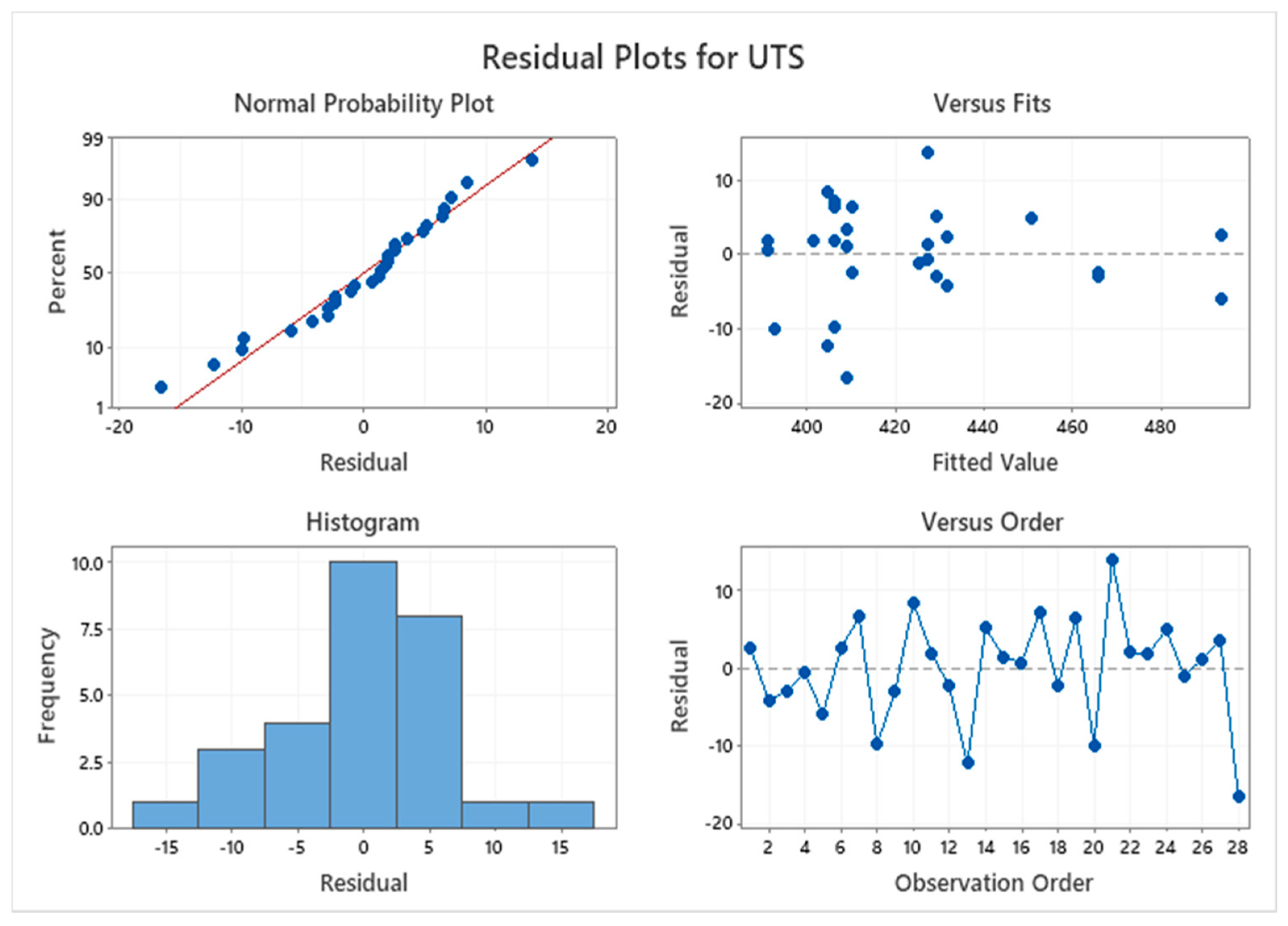 Materials 14 06667 g009