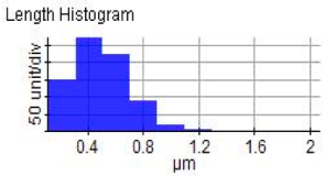 Materials 14 06667 i002 Materials 14 06667 i002