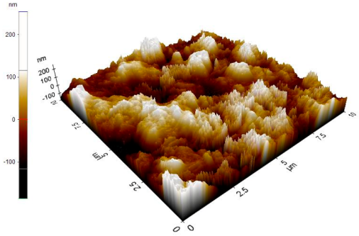 Materials 14 06667 i005 Materials 14 06667 i005