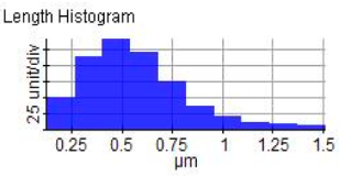 Materials 14 06667 i006 Materials 14 06667 i006