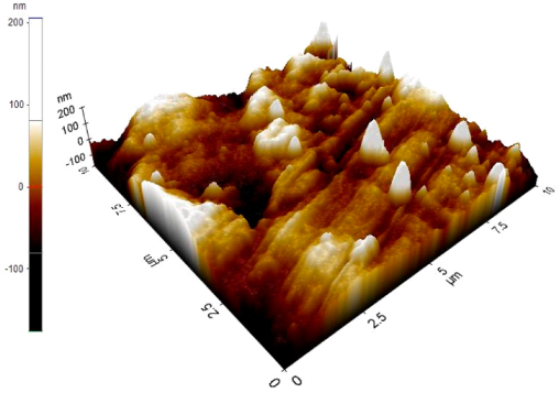 Materials 14 06667 i007 Materials 14 06667 i007