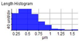 Materials 14 06667 i008 Materials 14 06667 i008