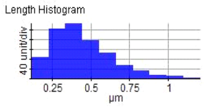 Materials 14 06667 i010 Materials 14 06667 i010
