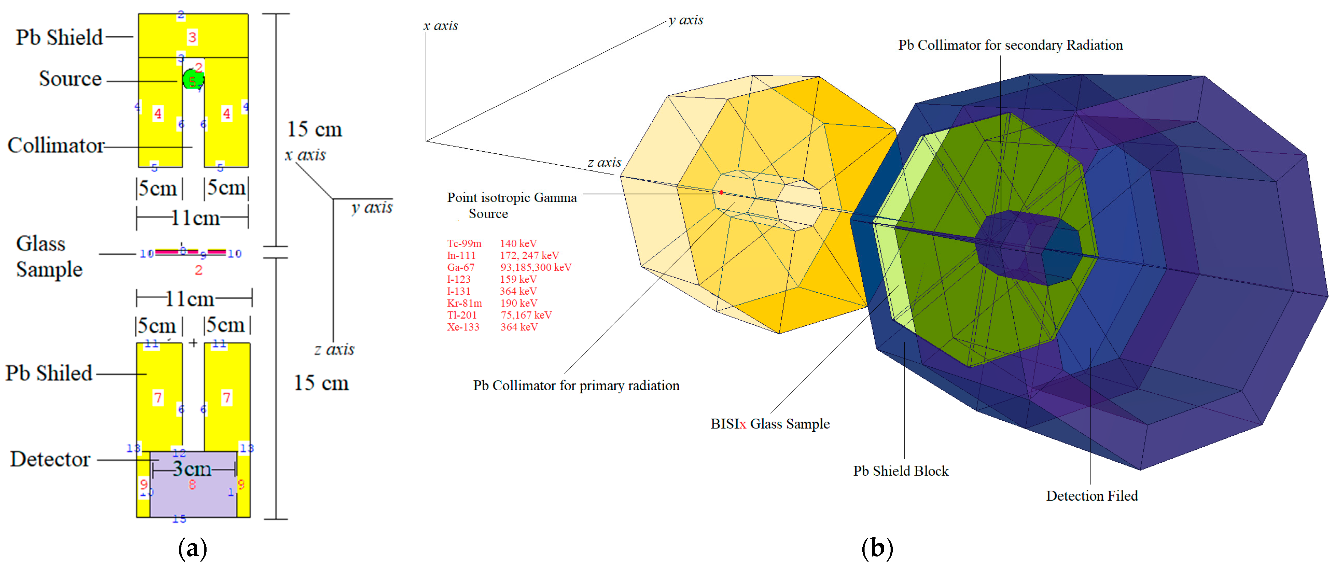 Materials 14 06668 g001