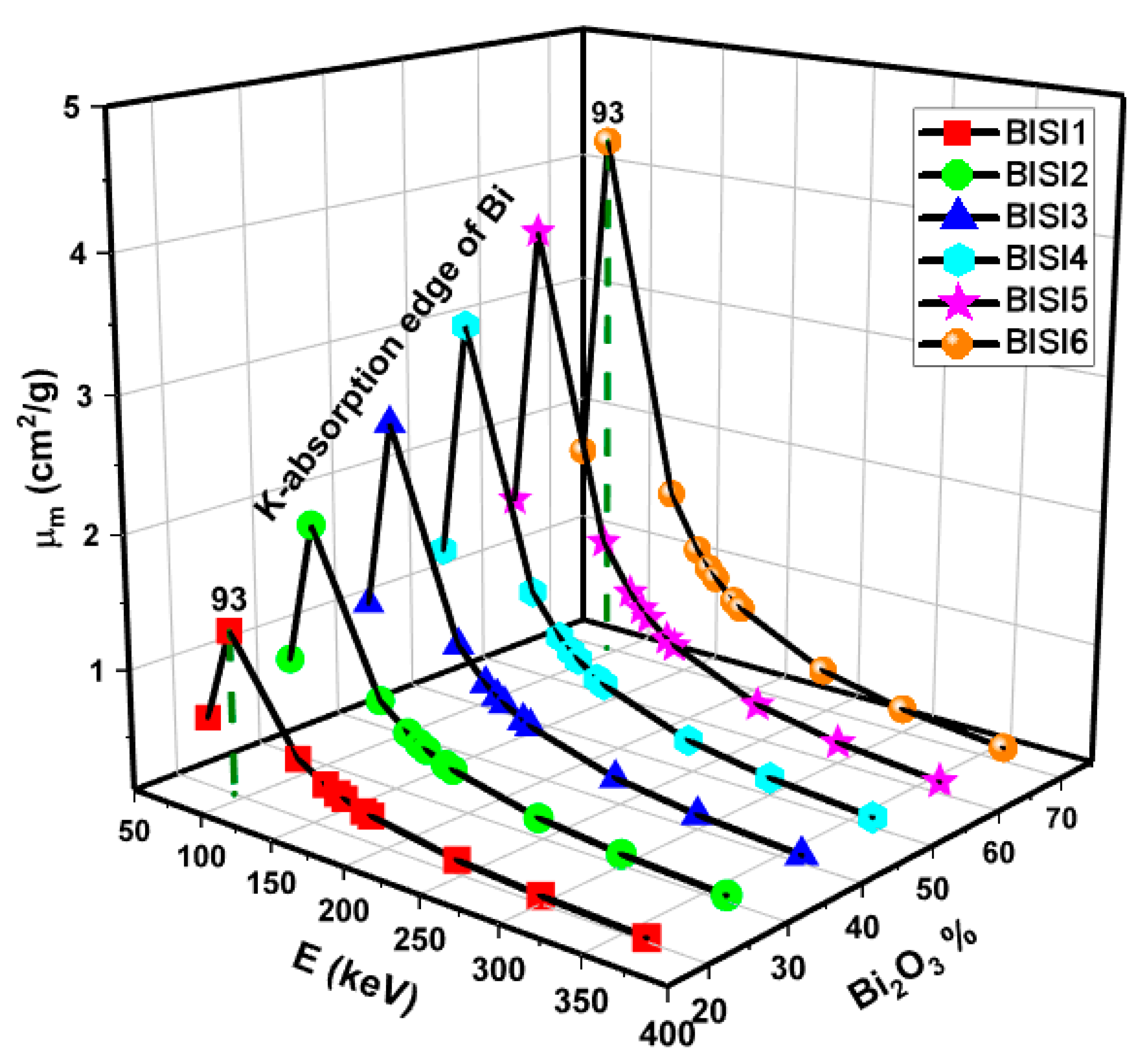 Materials 14 06668 g002
