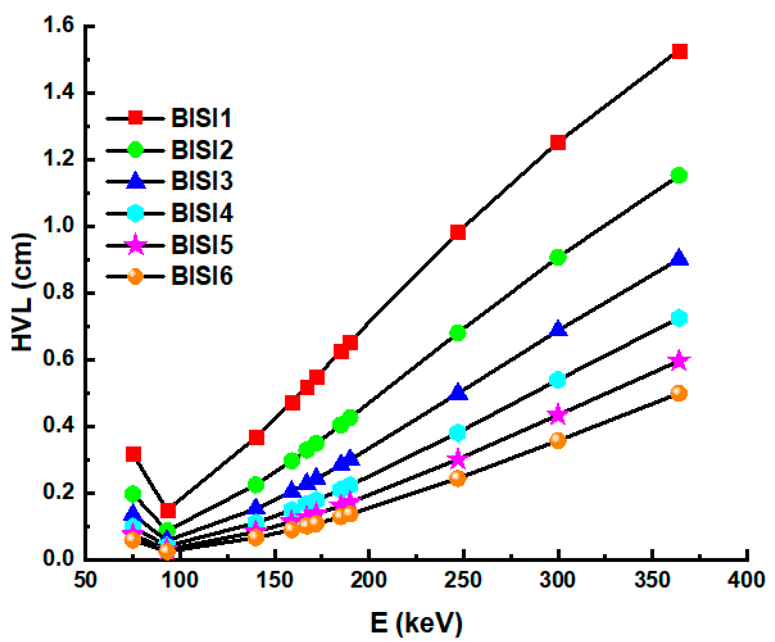 Materials 14 06668 g004