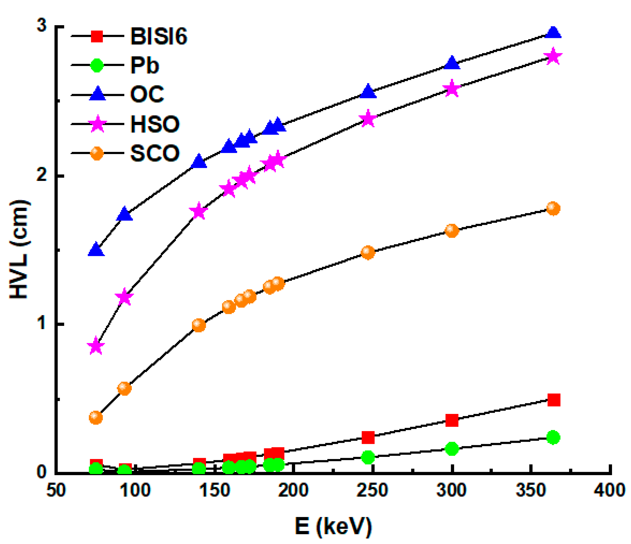Materials 14 06668 g005