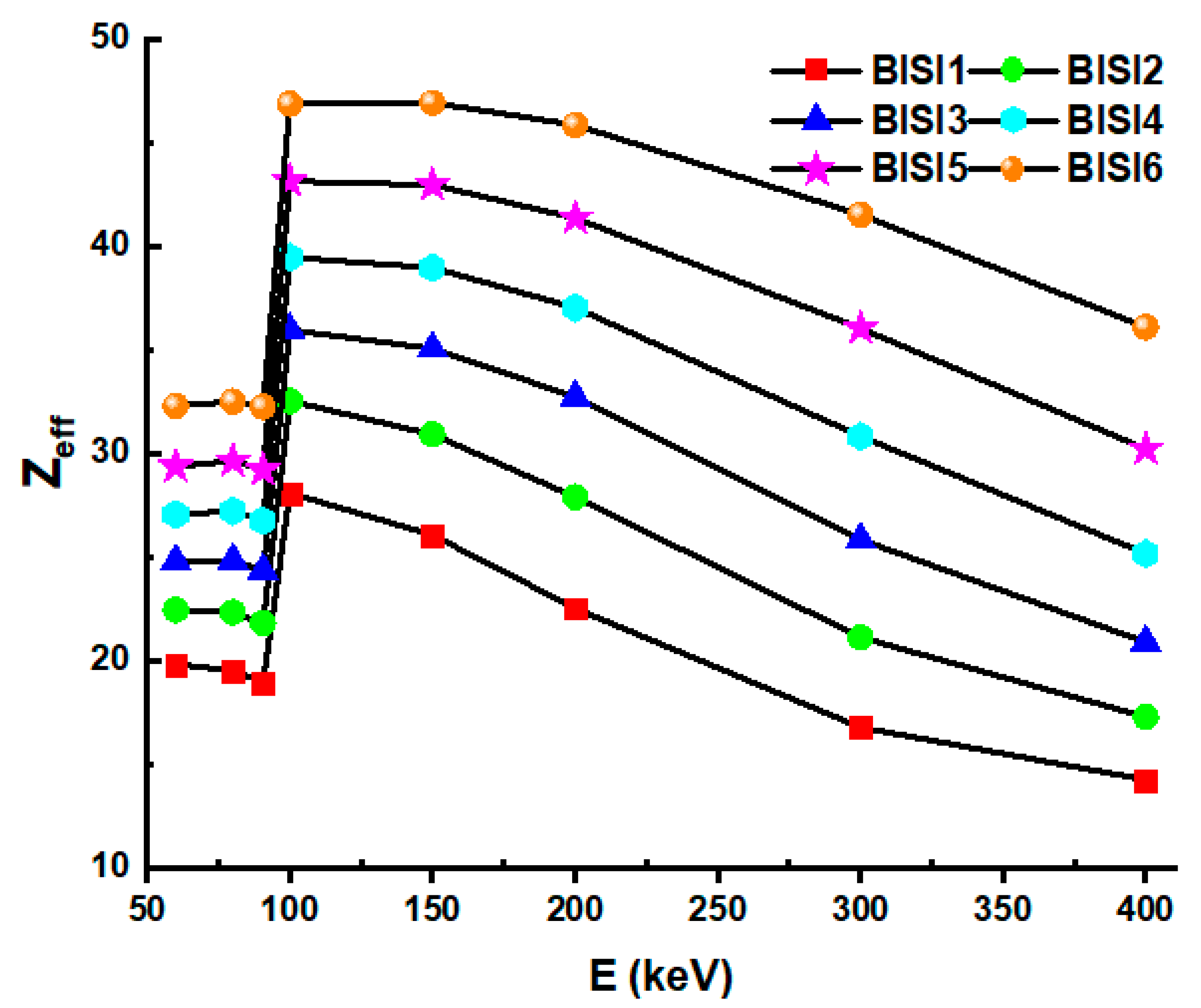 Materials 14 06668 g007