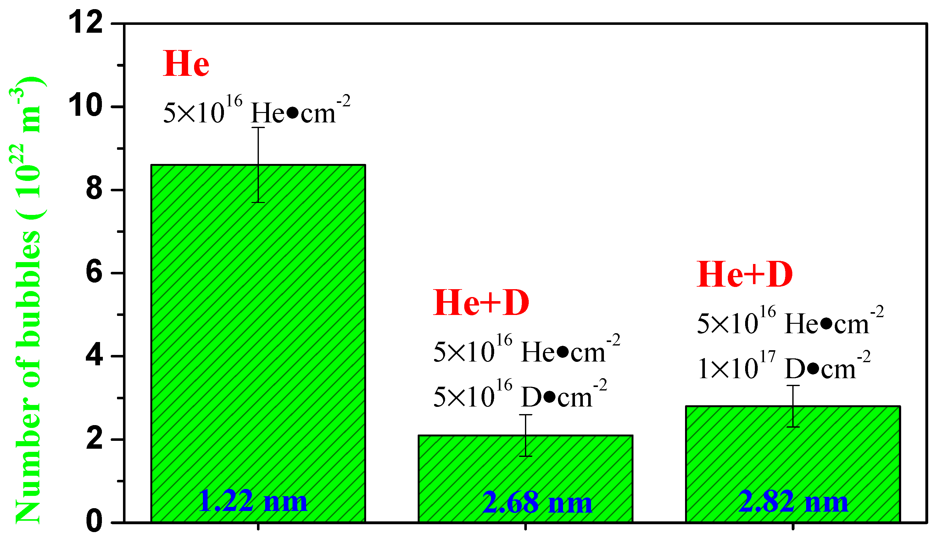 Materials 14 06669 g007