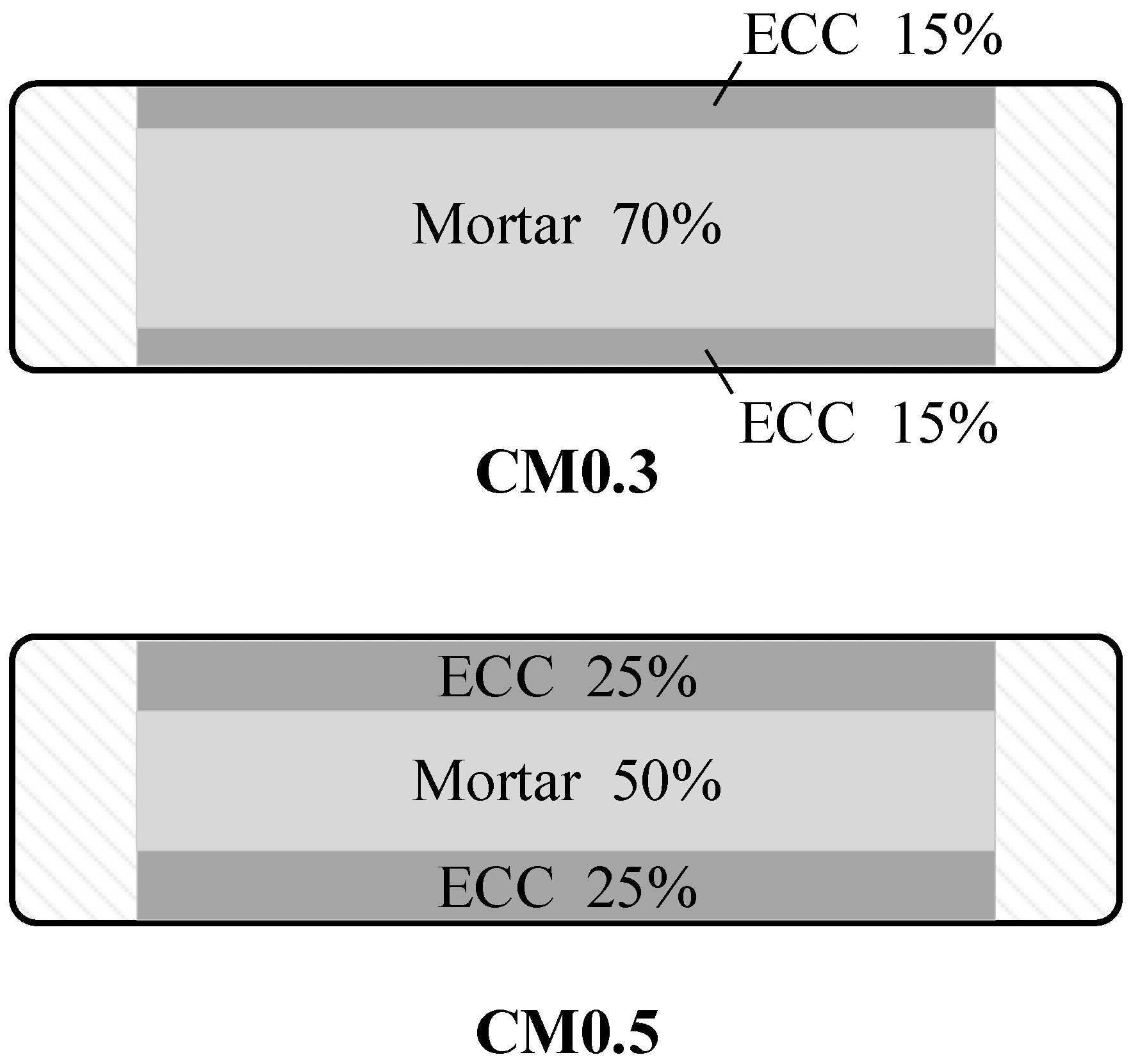 Materials 14 06671 g003