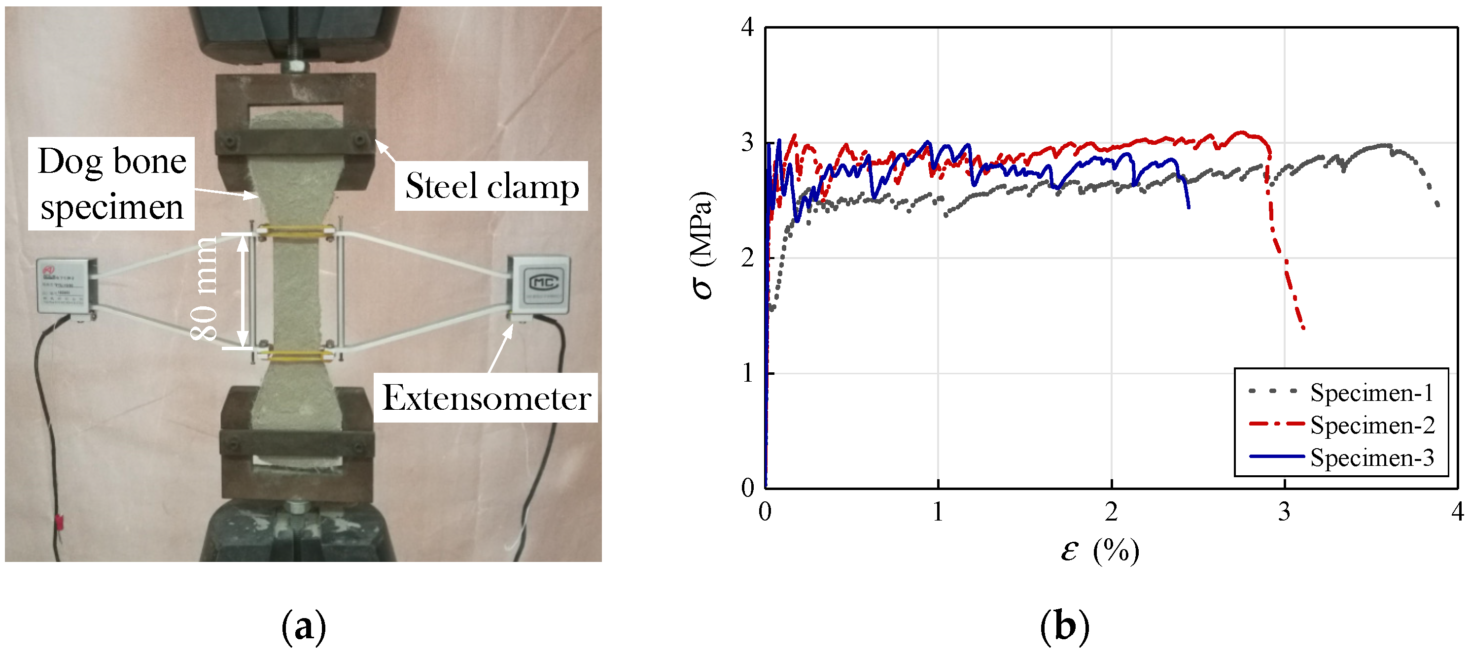 Materials 14 06671 g005