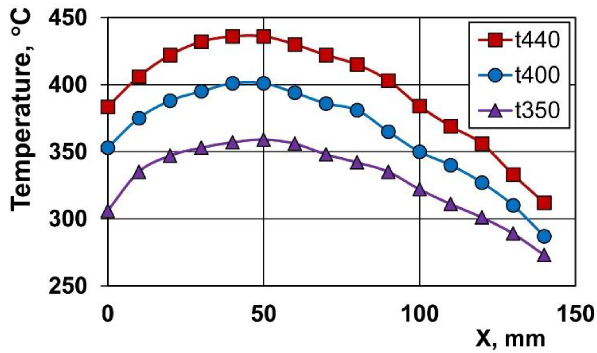 Materials 14 06673 g002