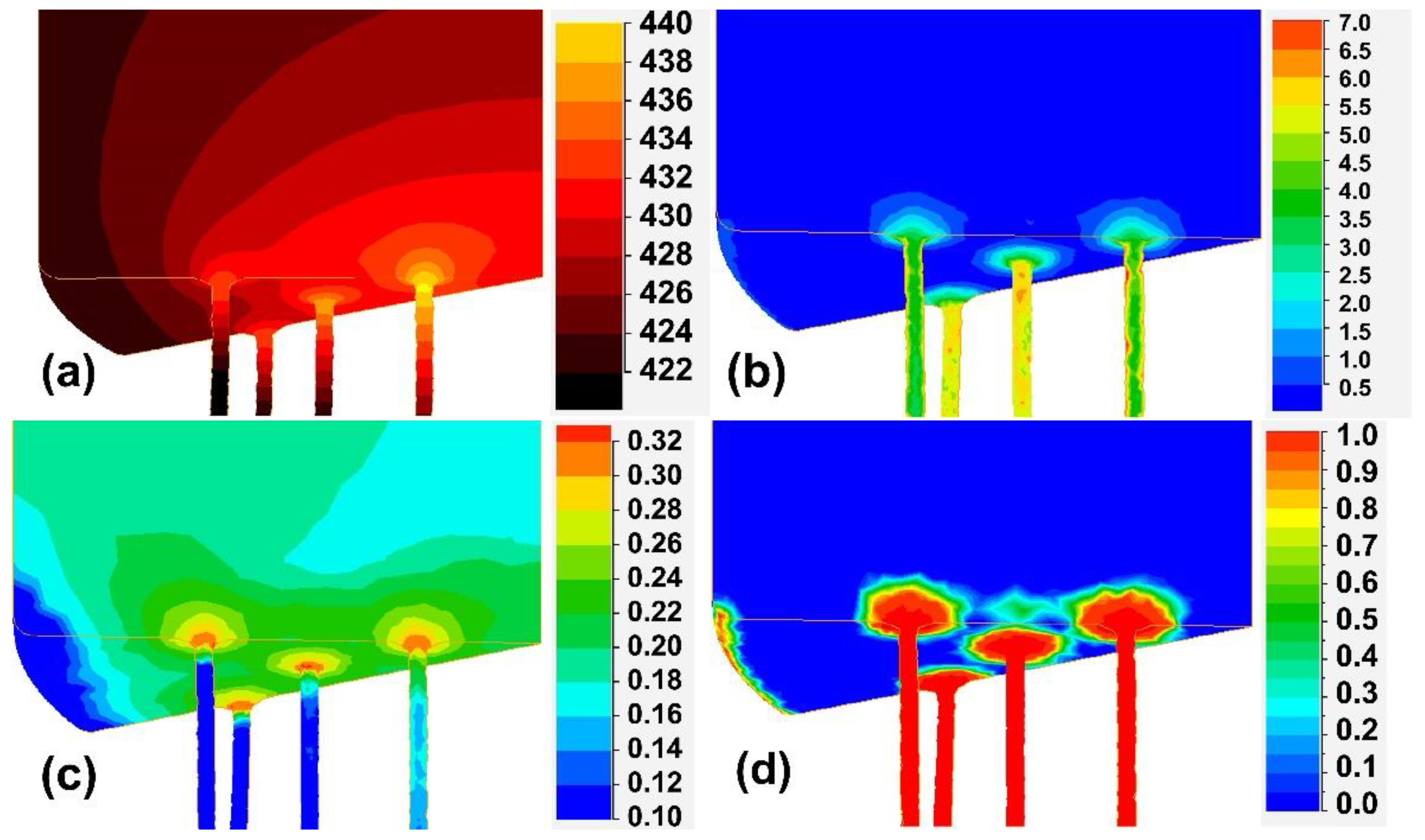 Materials 14 06673 g004