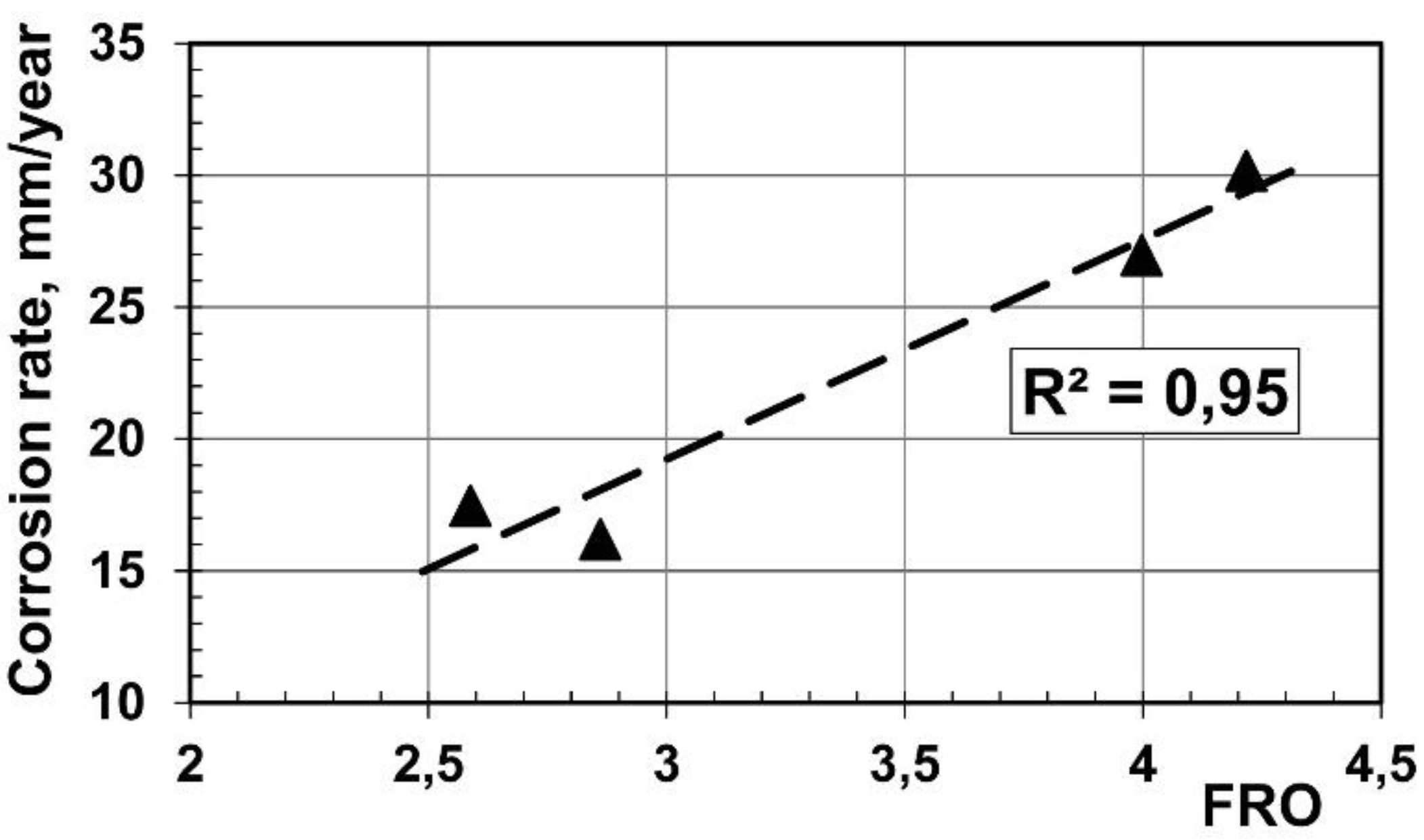 Materials 14 06673 g012