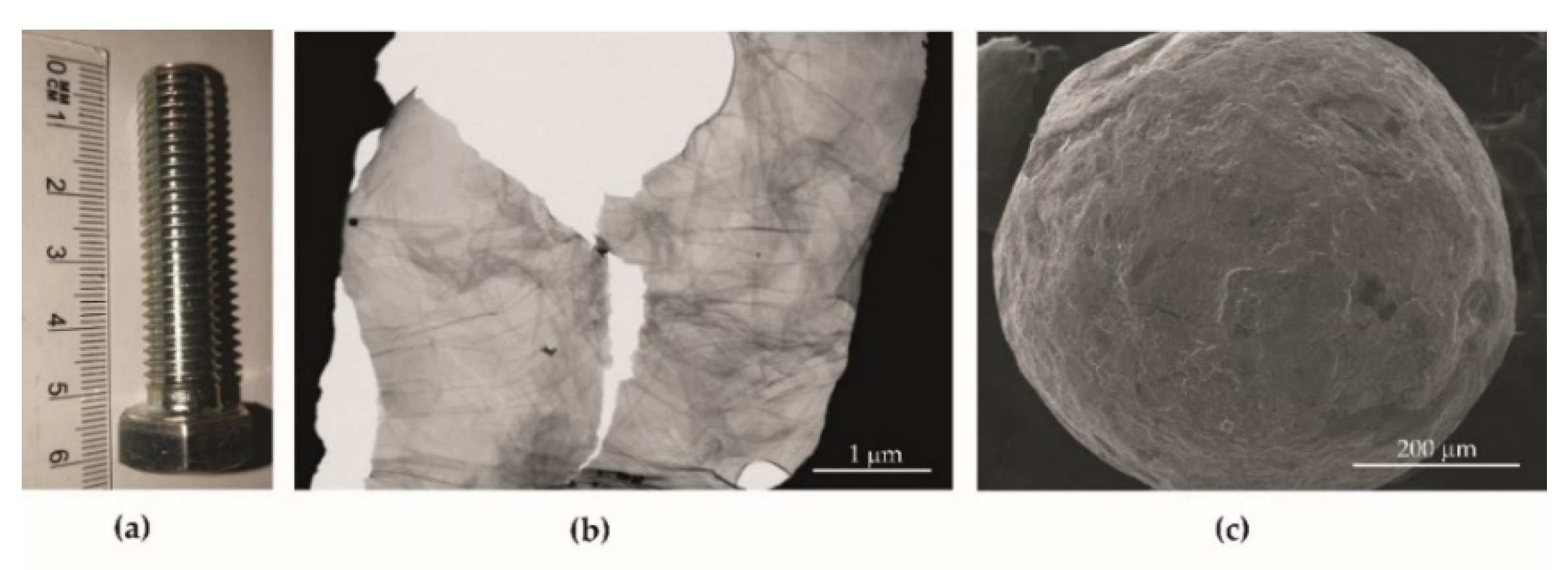 Materials 14 06674 g001