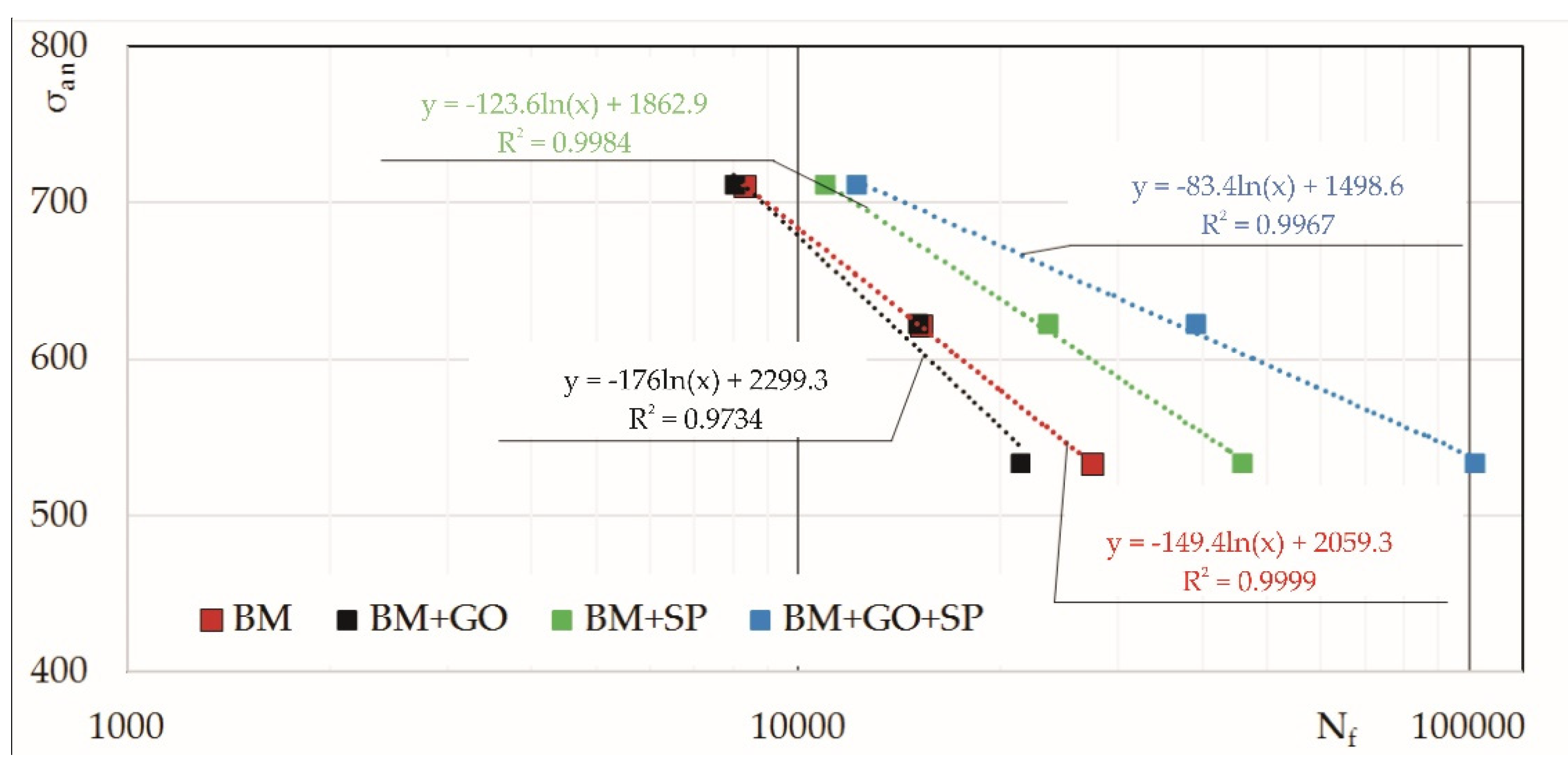 Materials 14 06674 g009