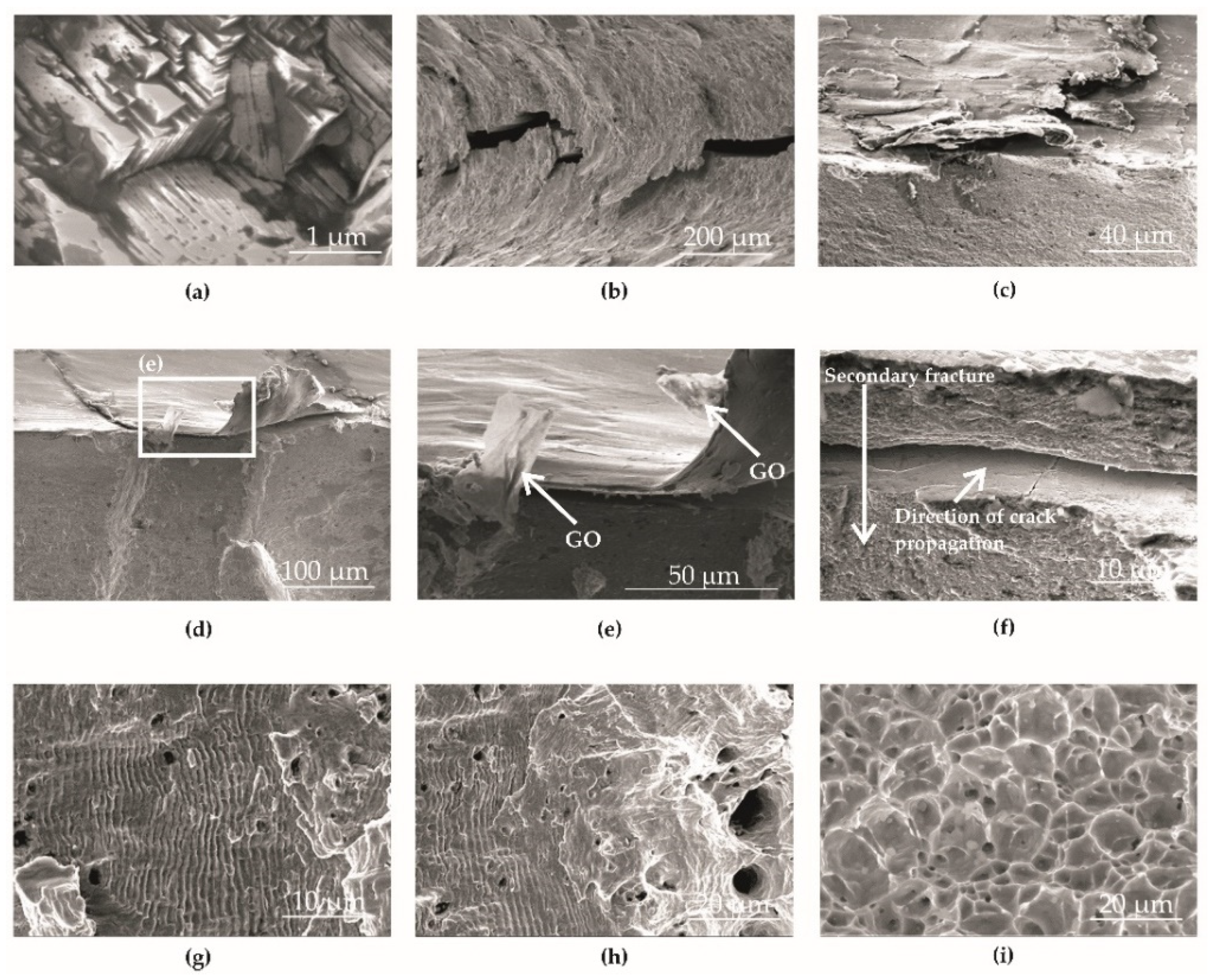 Materials 14 06674 g011