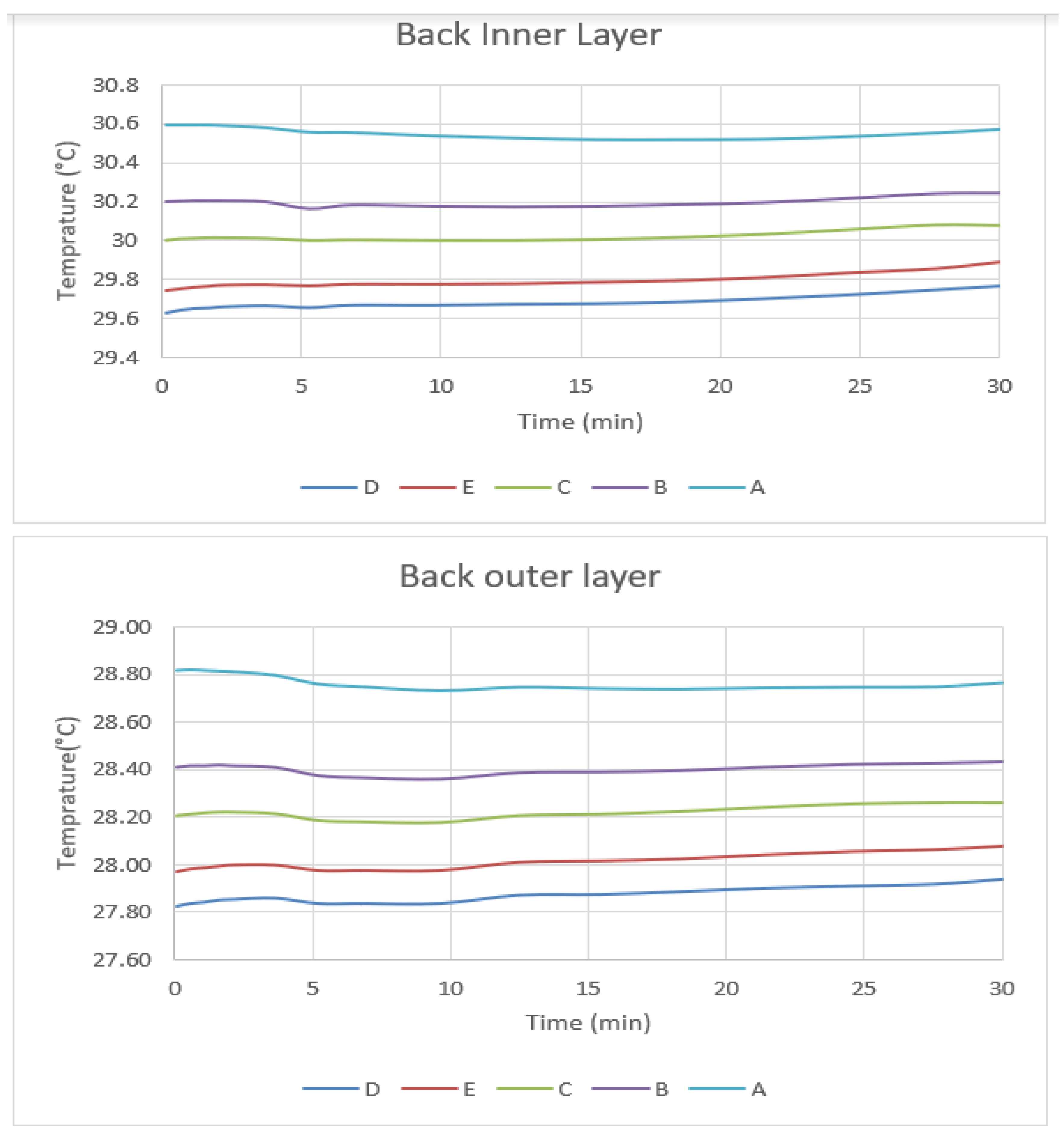 Materials 14 06675 g006