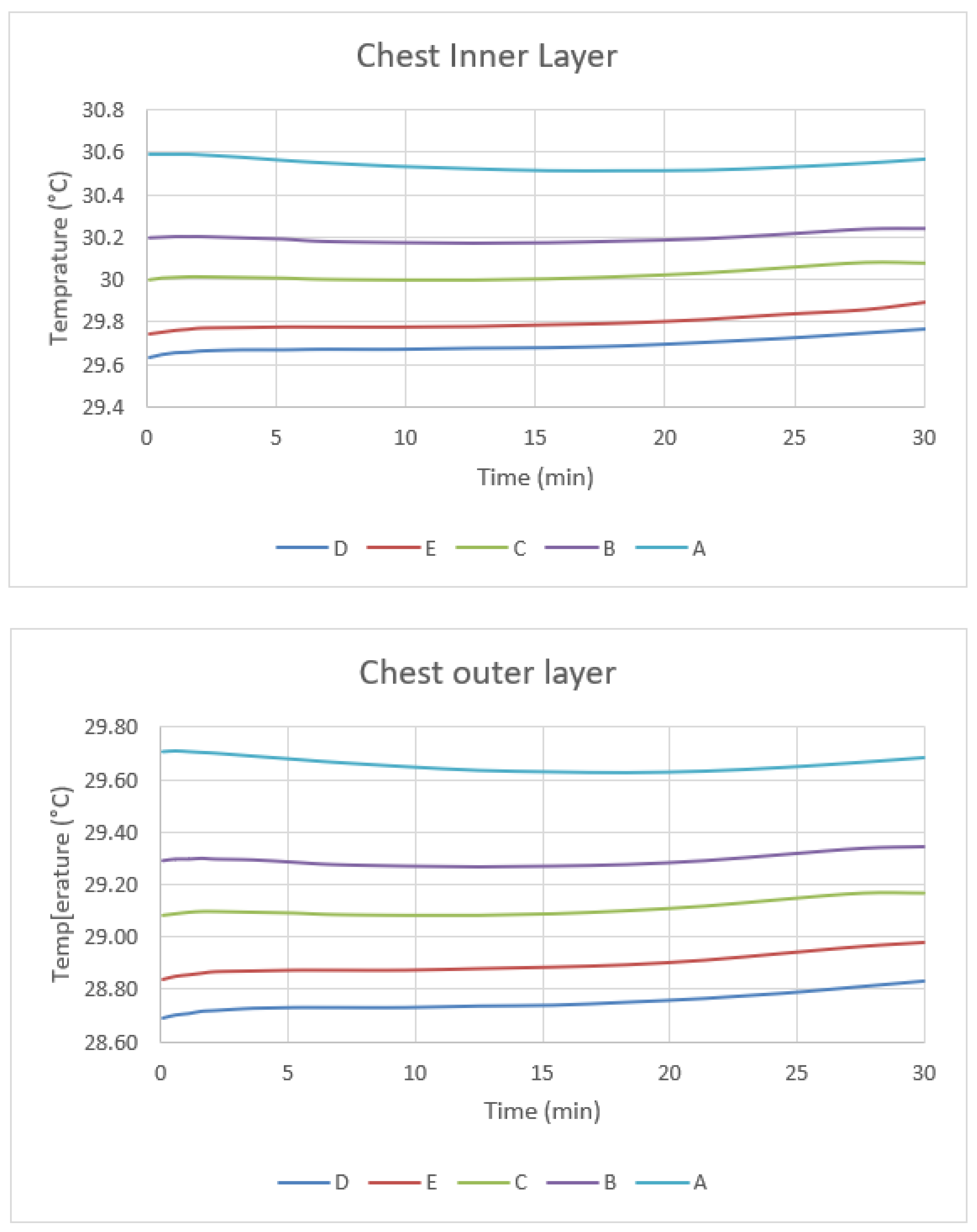 Materials 14 06675 g007