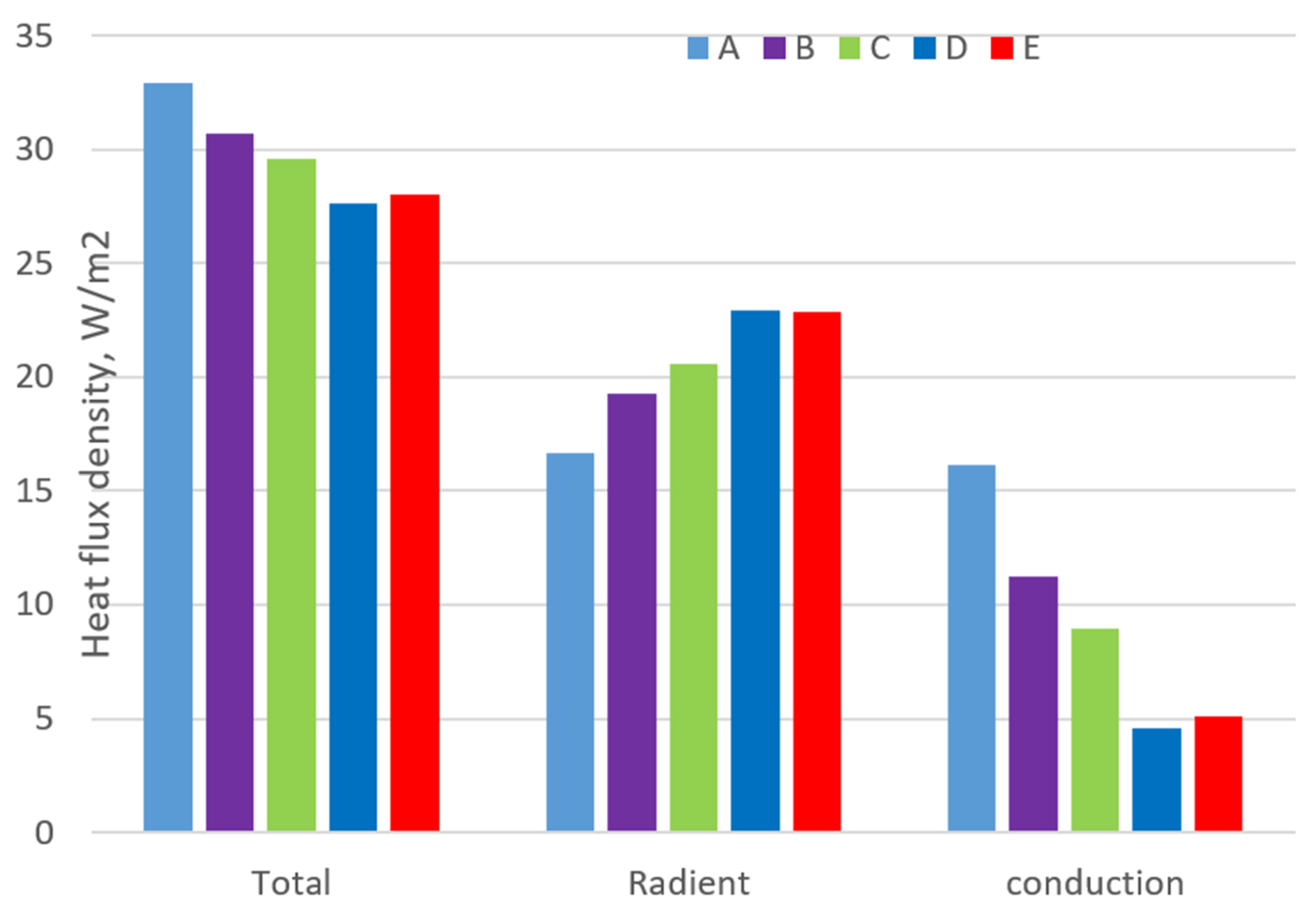 Materials 14 06675 g008
