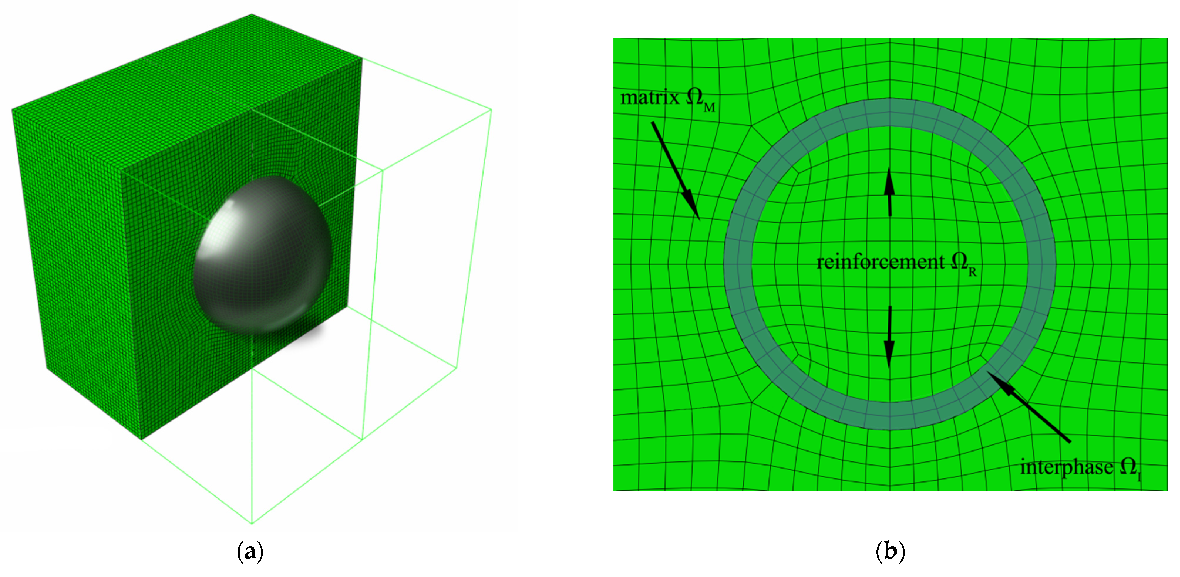 Materials 14 06676 g001