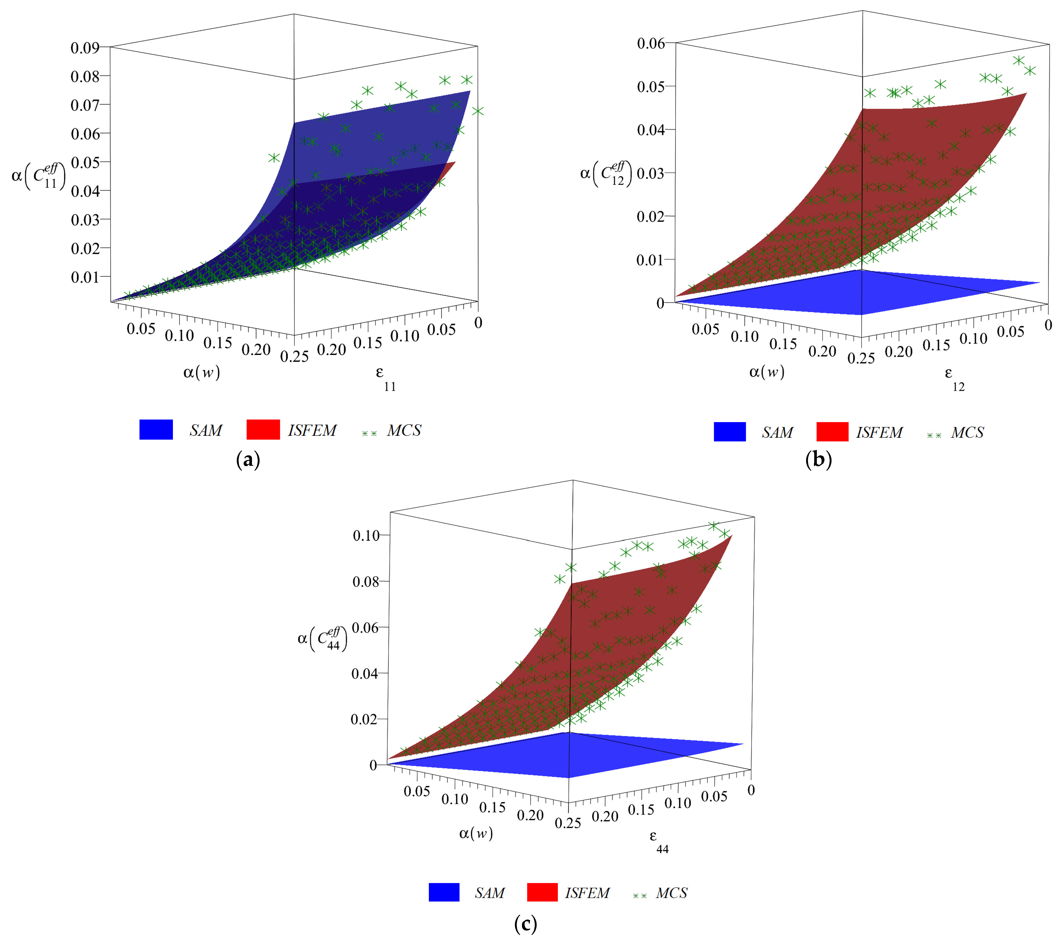 Materials 14 06676 g004