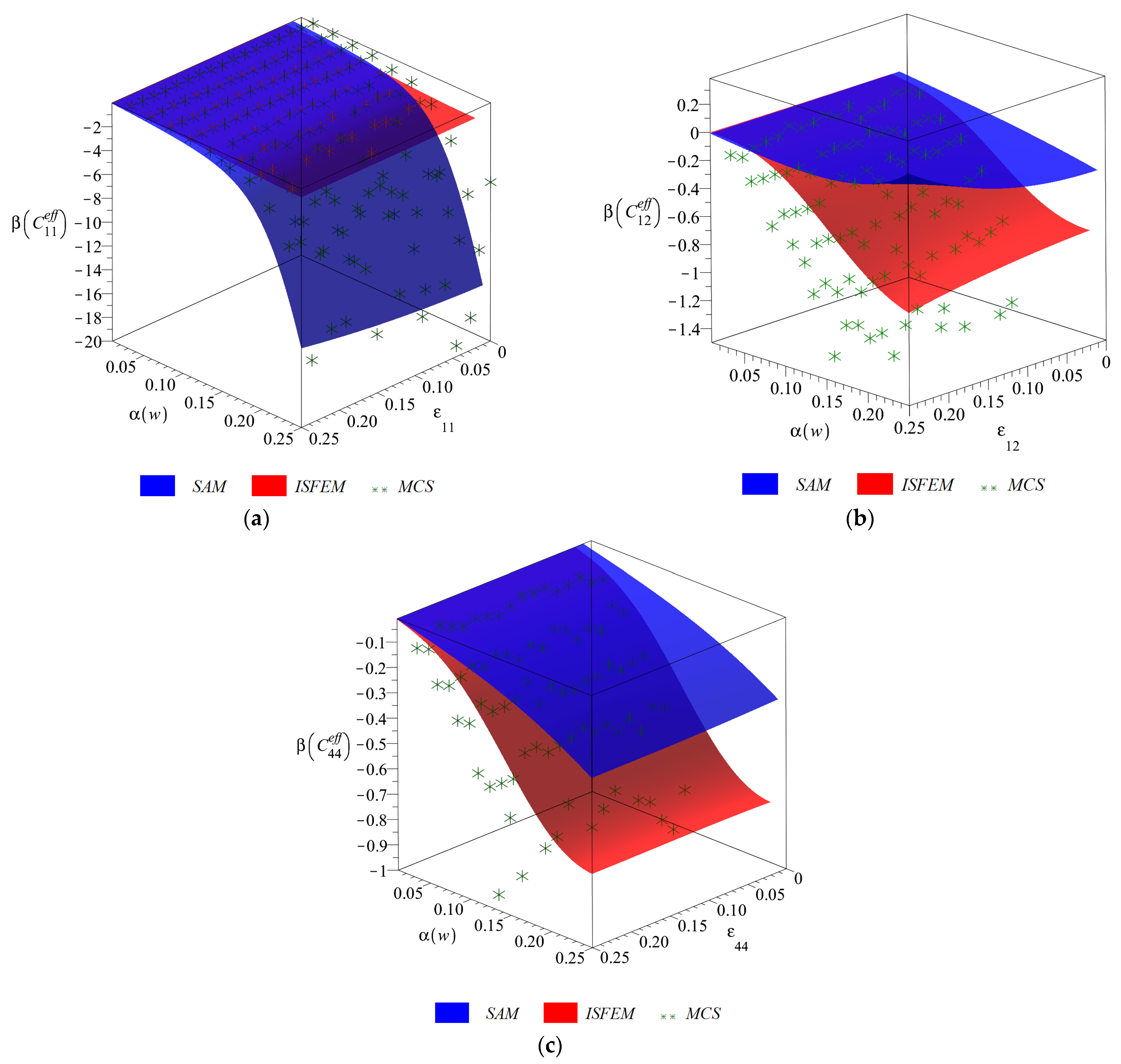 Materials 14 06676 g005