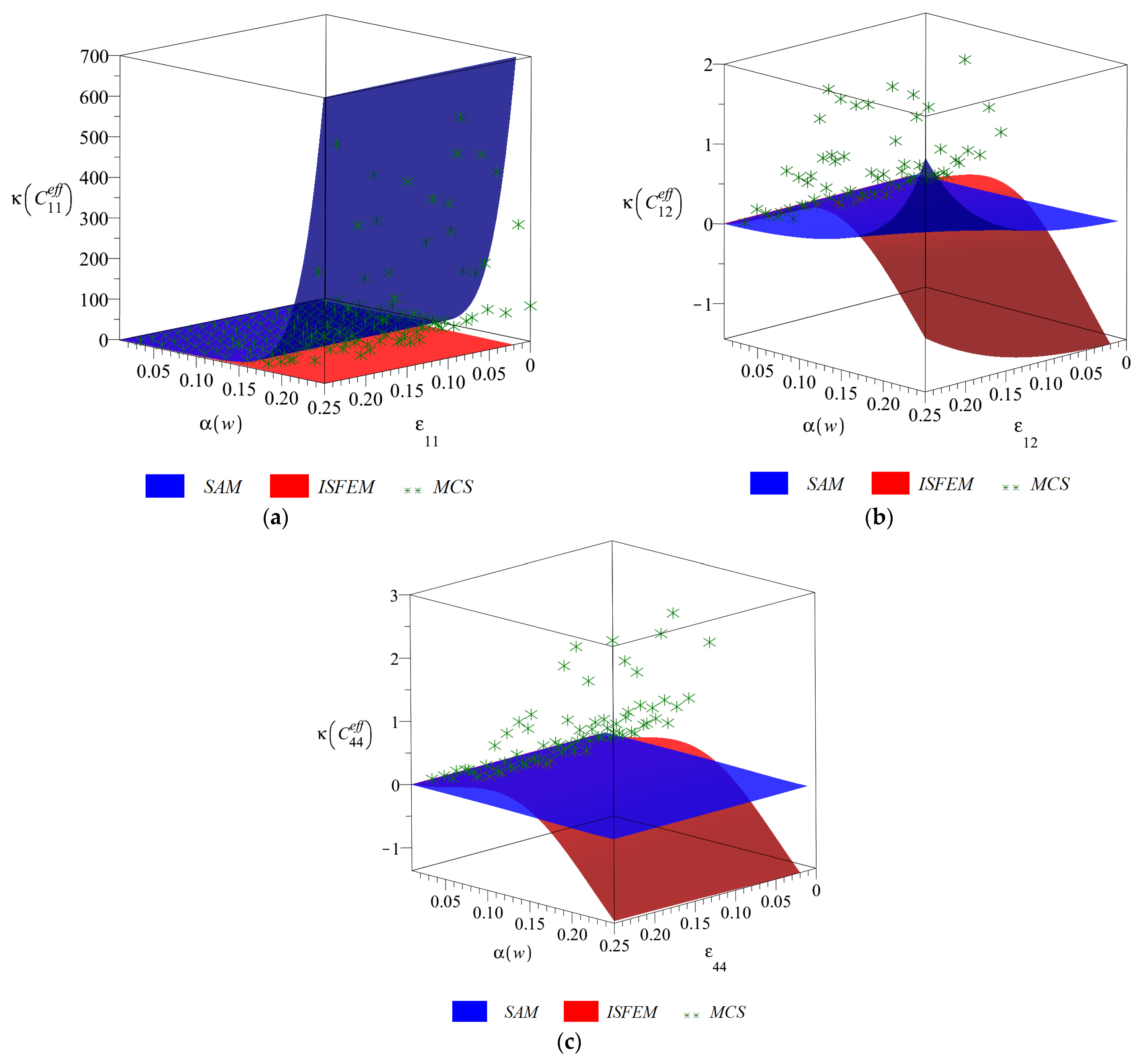 Materials 14 06676 g006