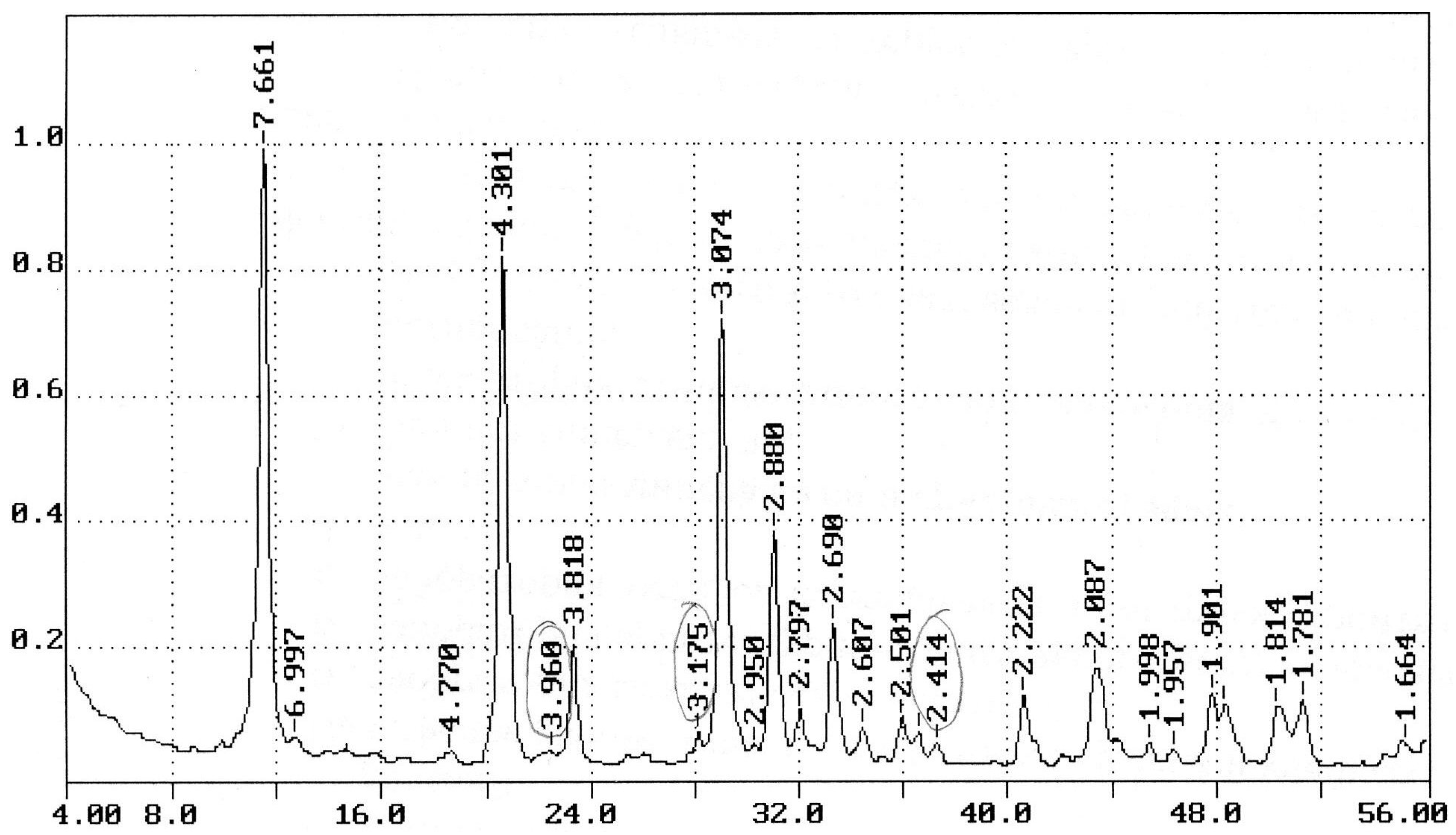 Materials 14 06677 g002 Materials 14 06677 g002