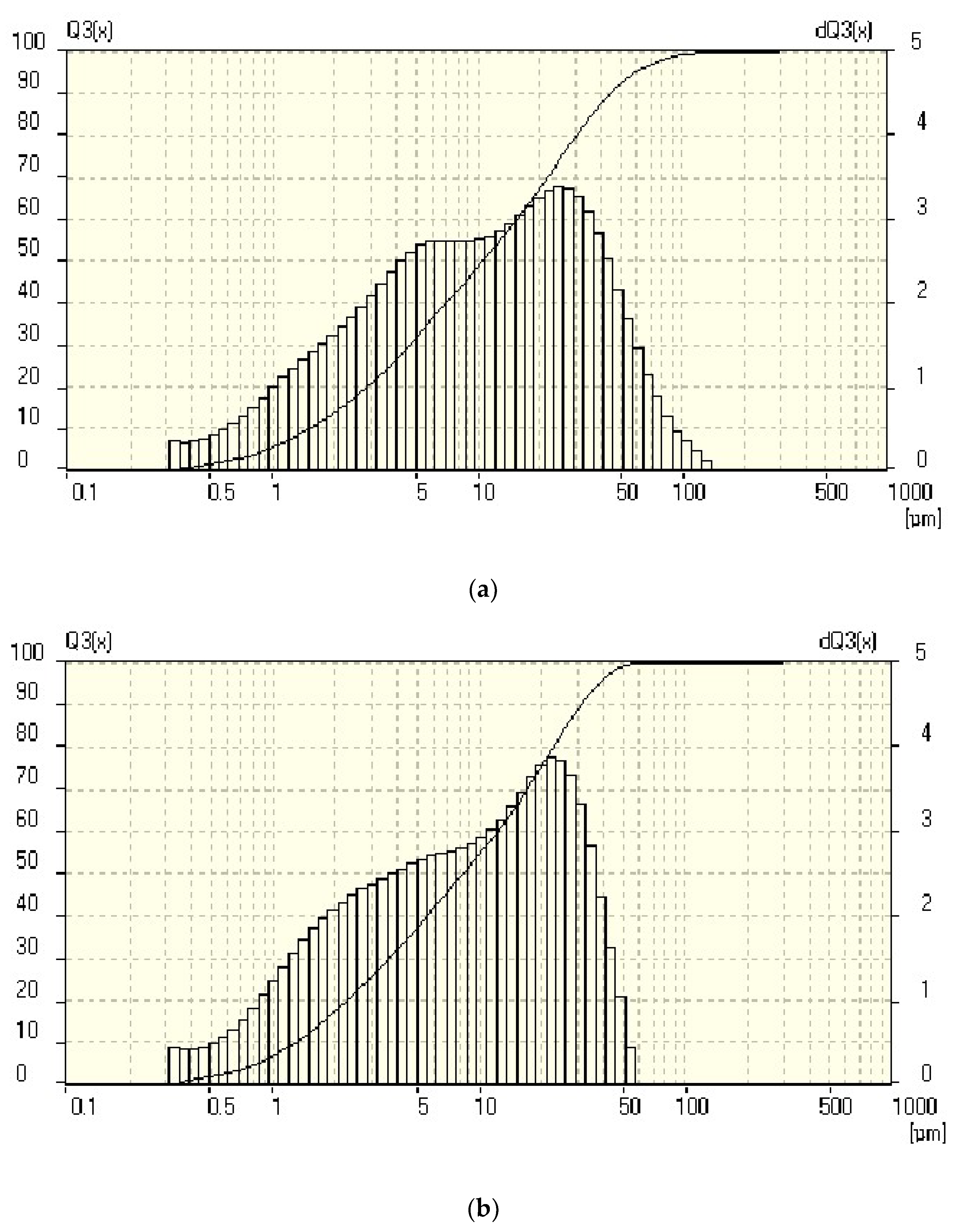 Materials 14 06677 g003 Materials 14 06677 g003