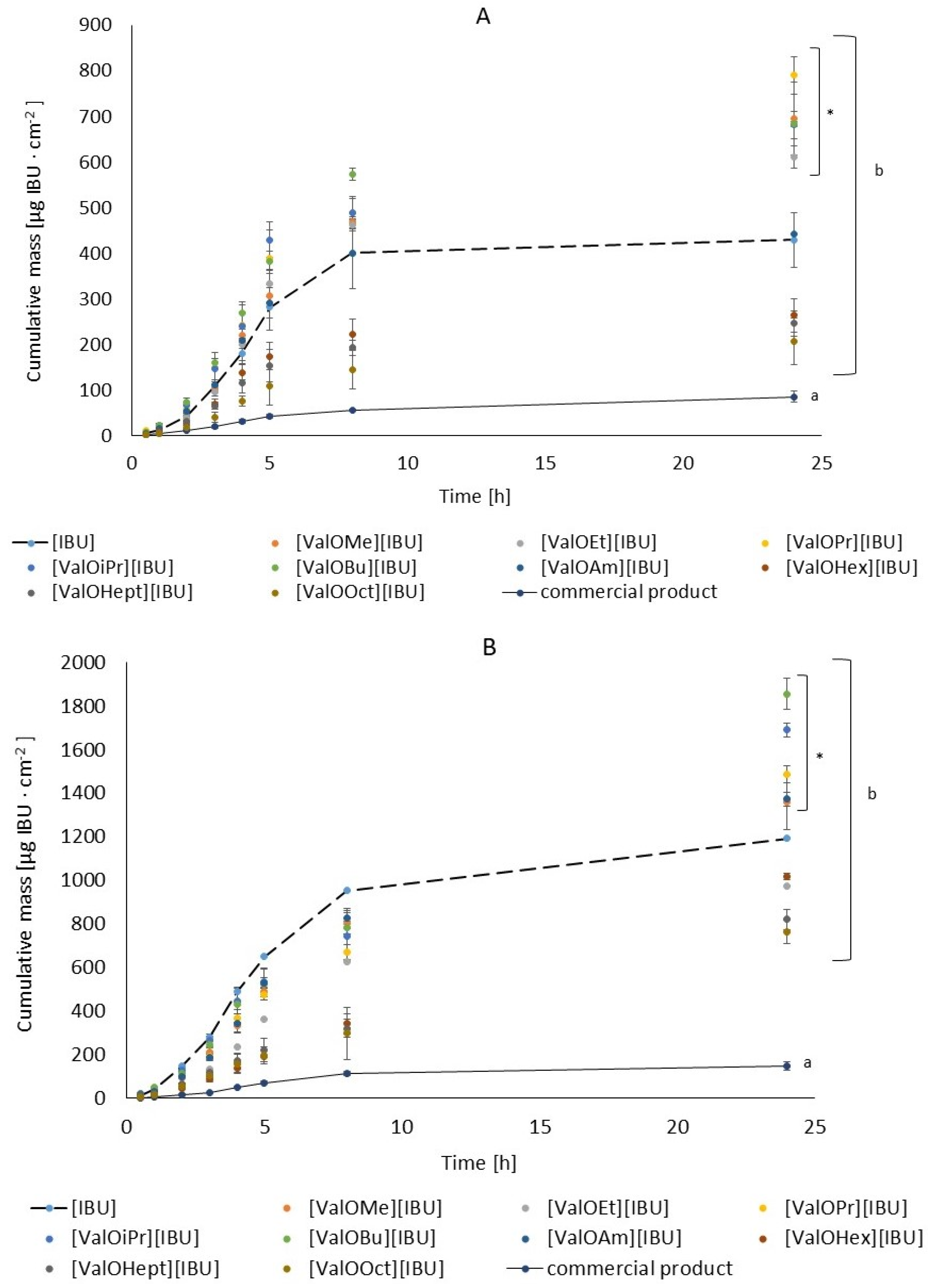 Materials 14 06678 g002