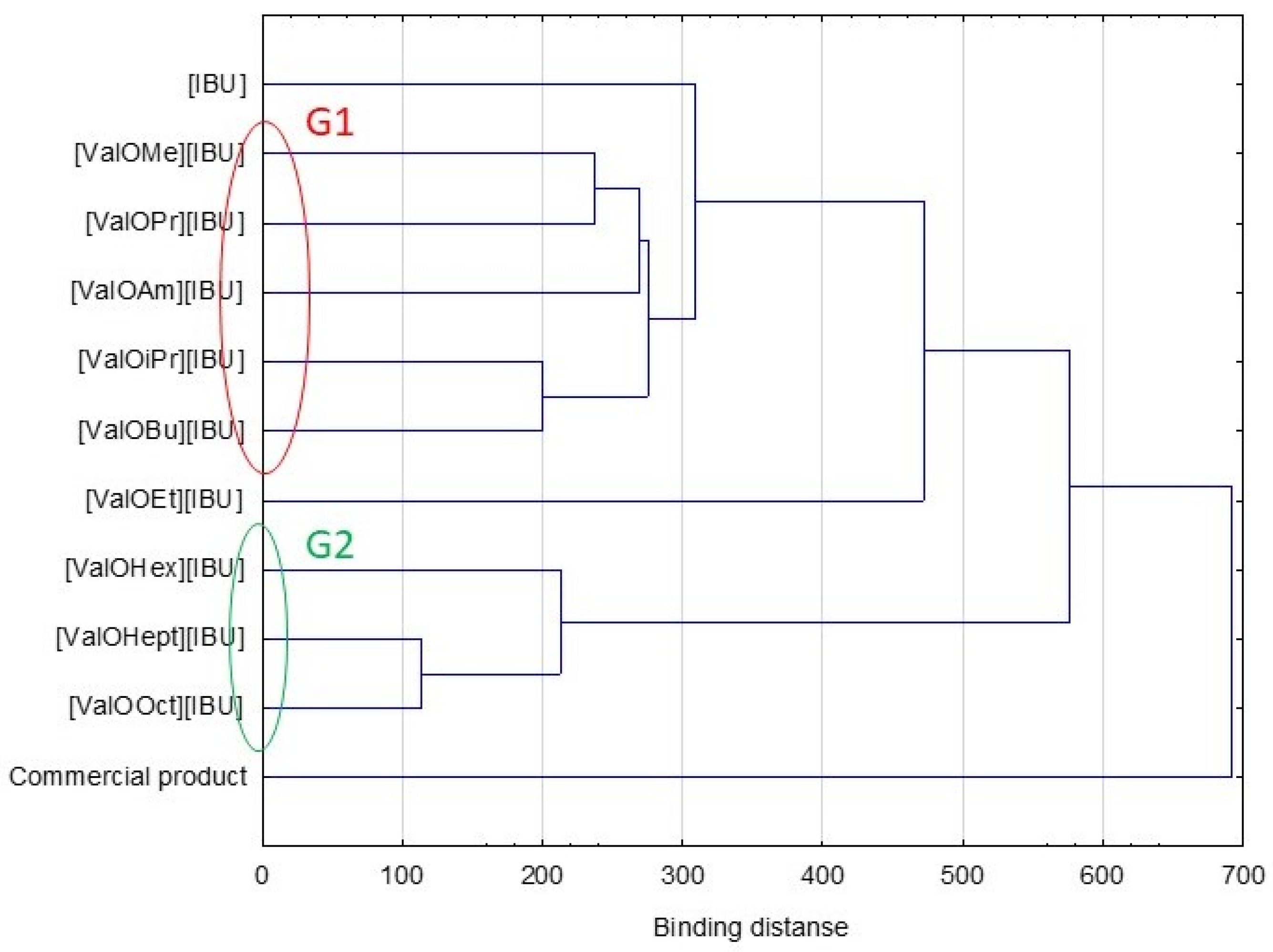 Materials 14 06678 g003