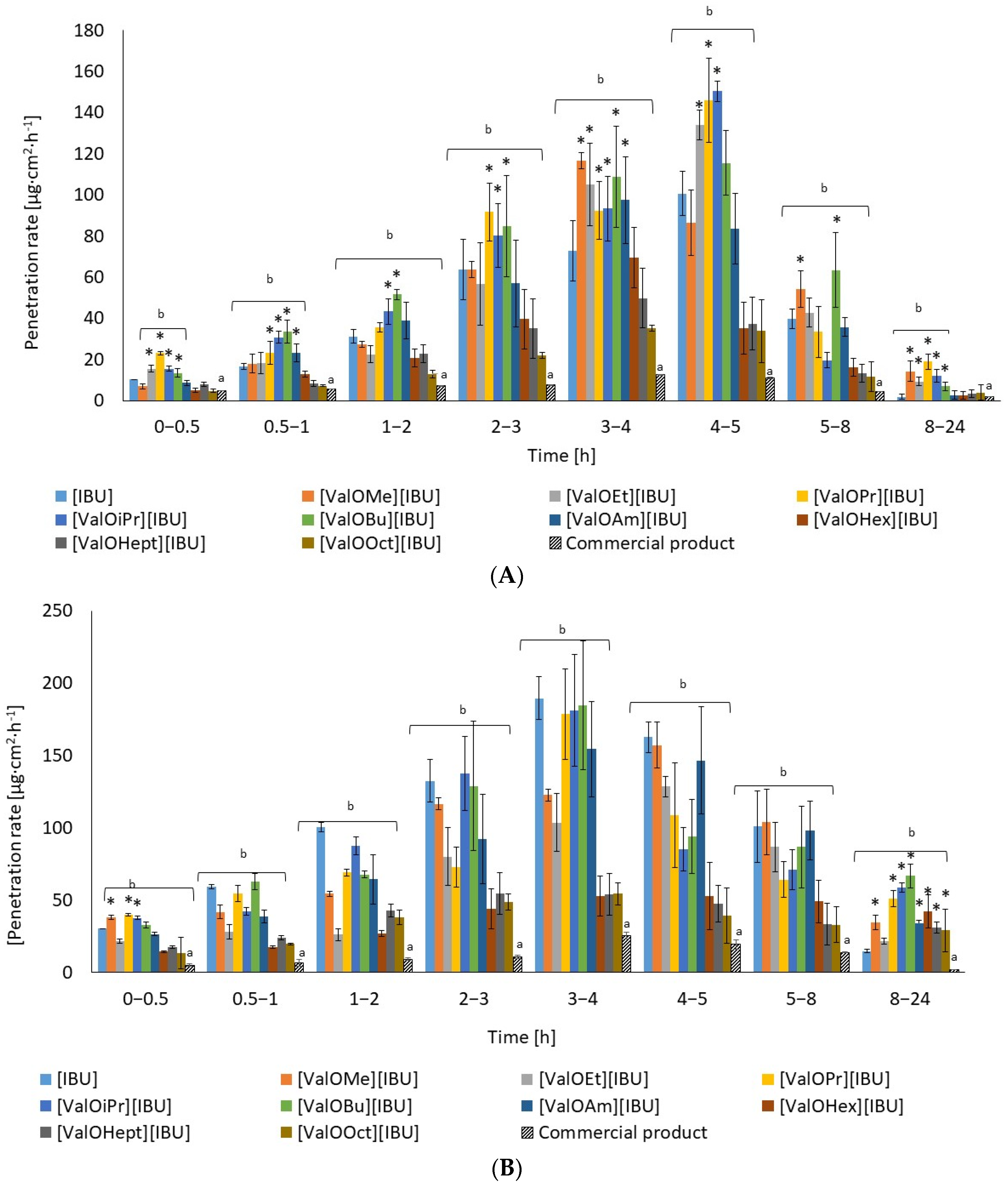 Materials 14 06678 g005