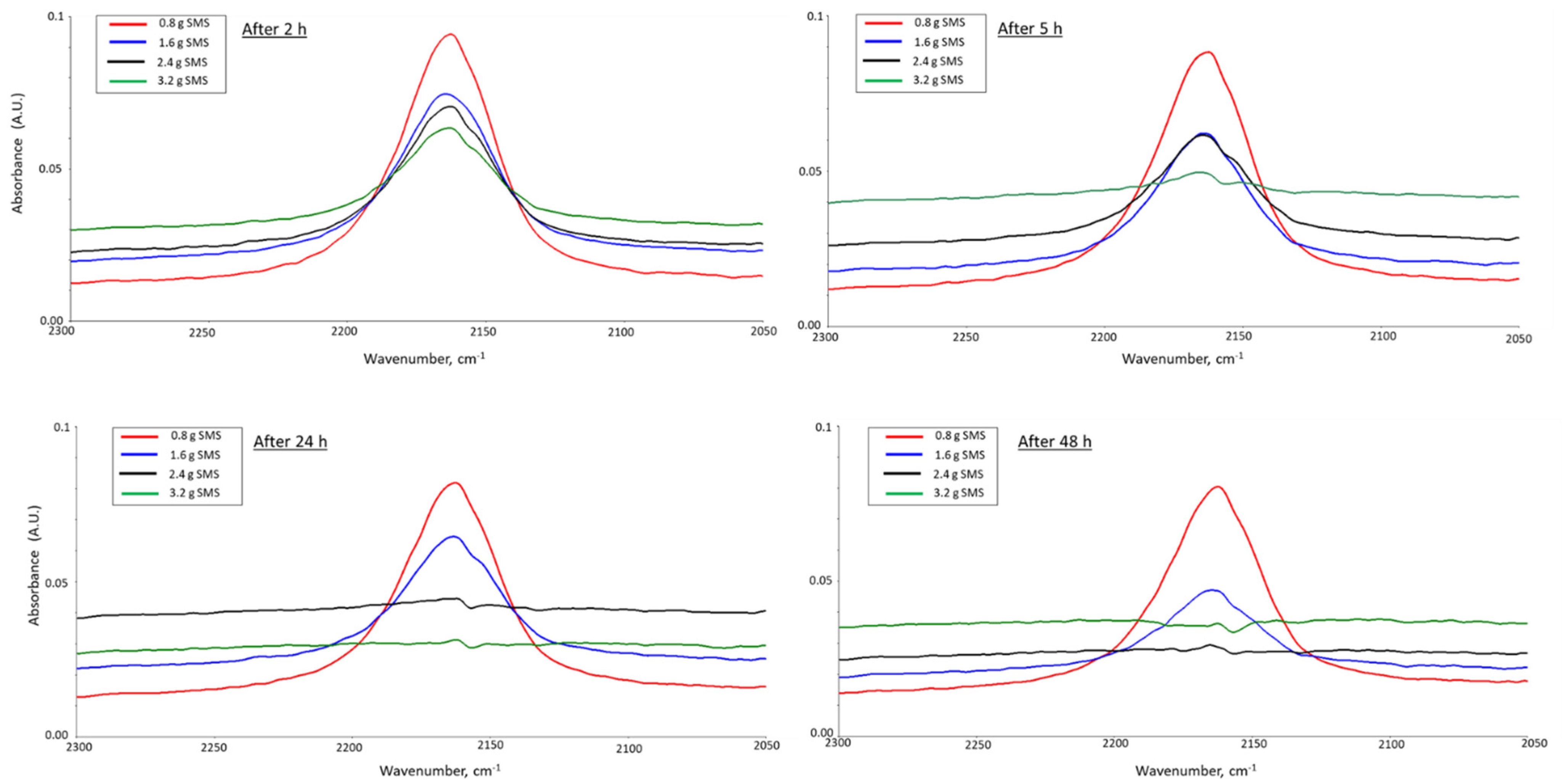 Materials 14 06679 g002