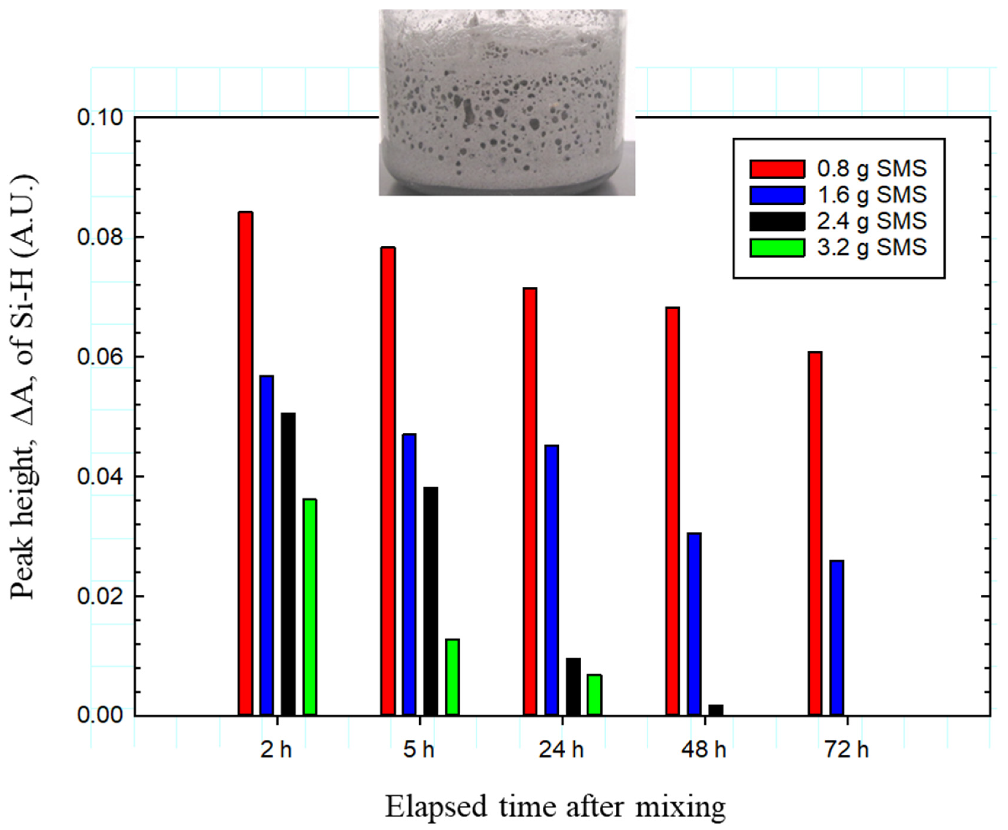 Materials 14 06679 g003