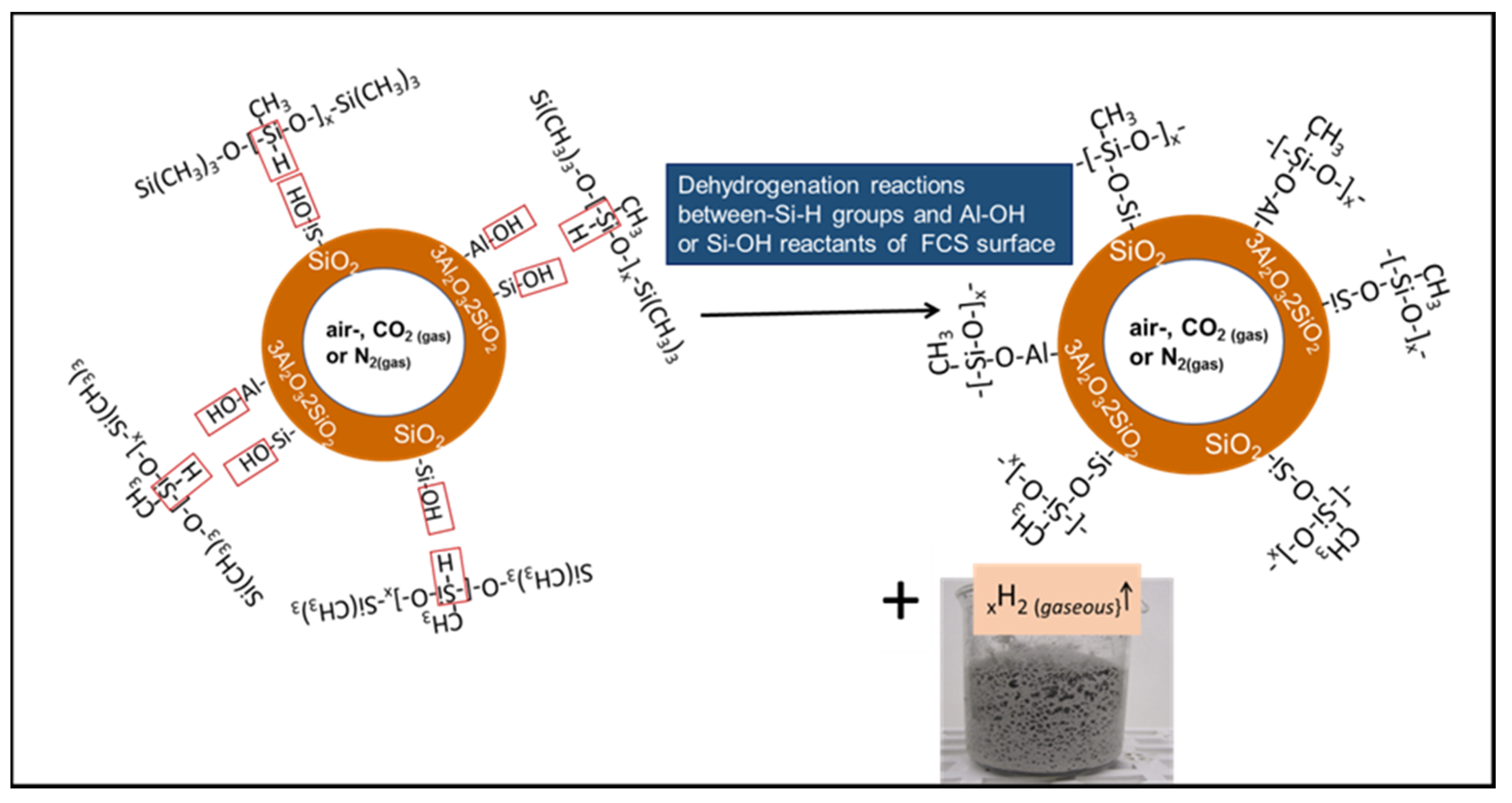 Materials 14 06679 g006
