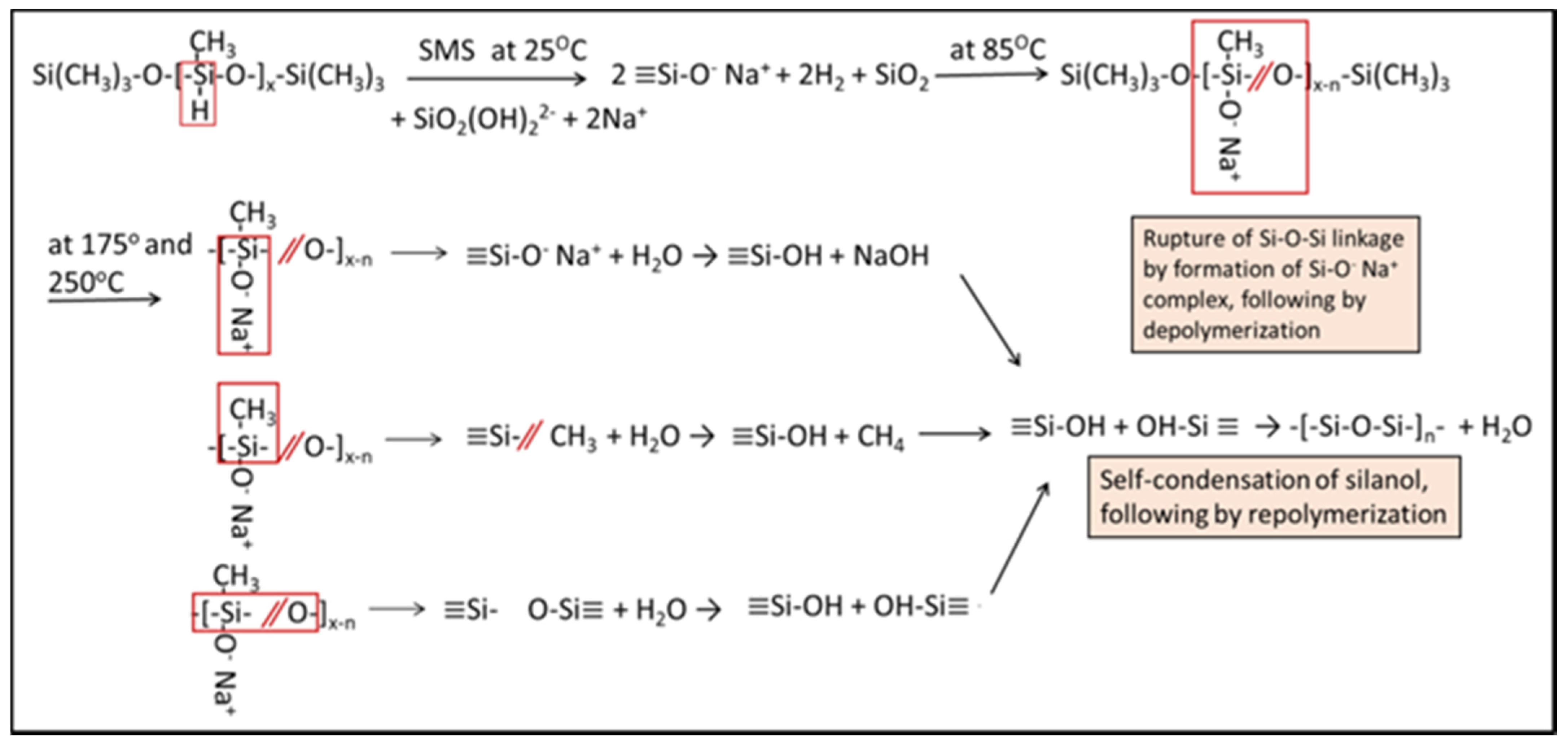 Materials 14 06679 g008