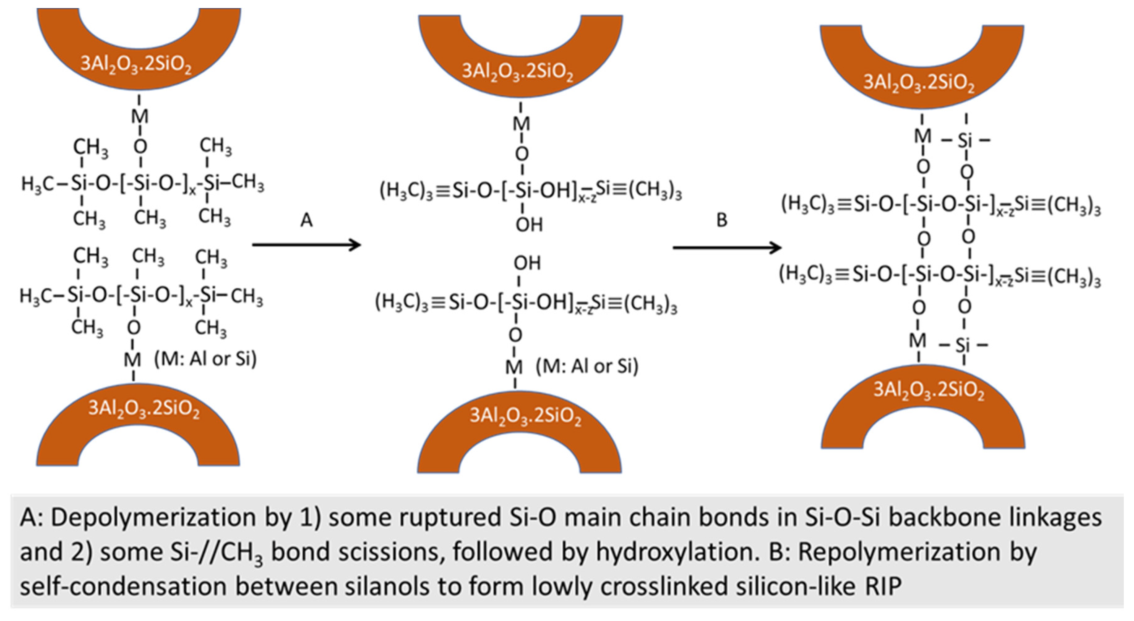 Materials 14 06679 g013