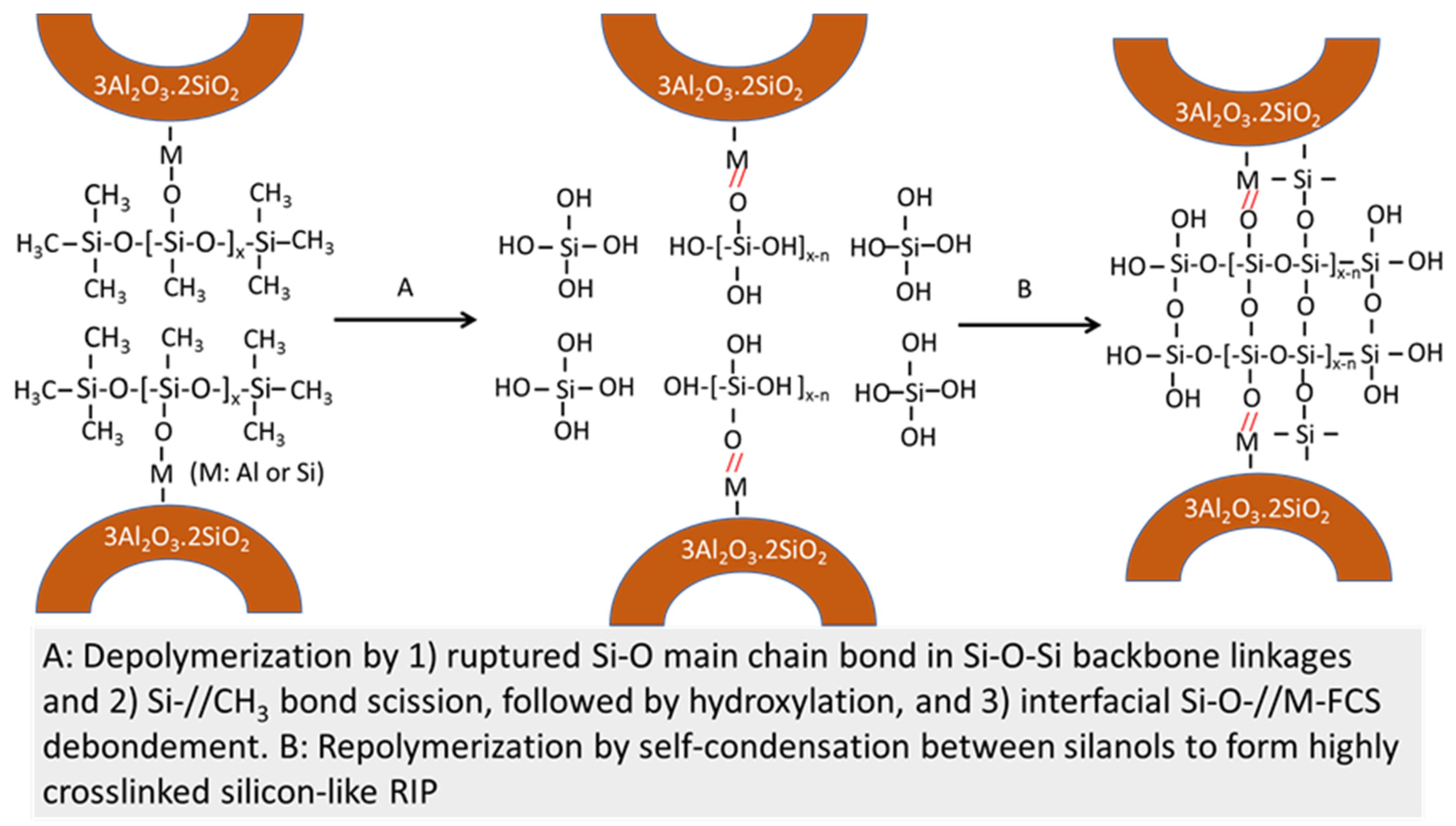 Materials 14 06679 g014