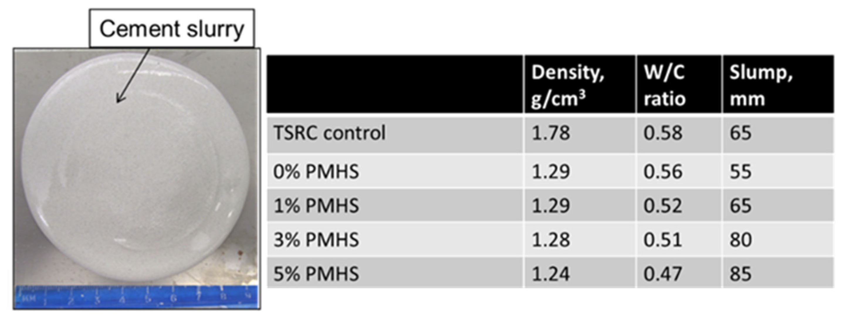 Materials 14 06679 g015