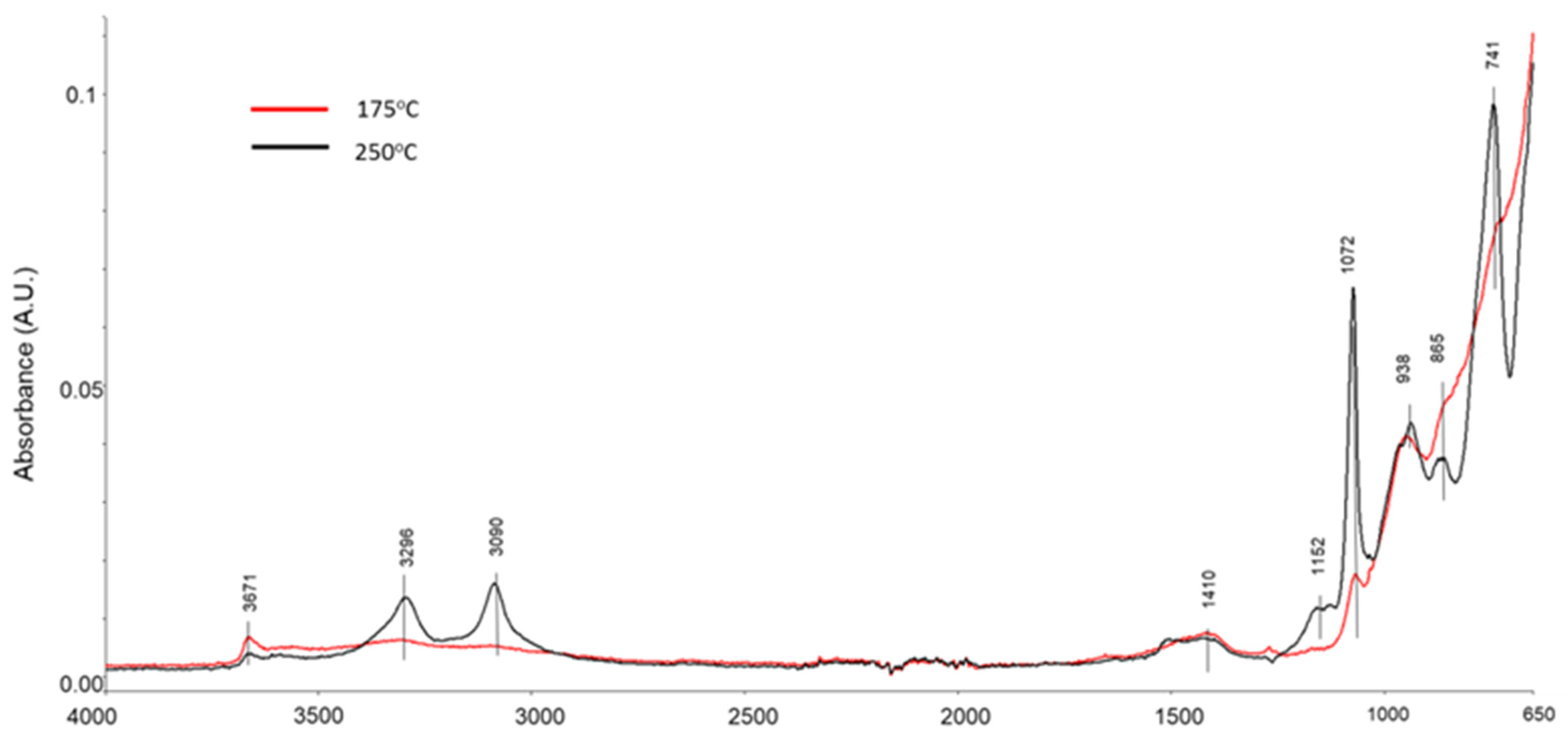Materials 14 06679 g018