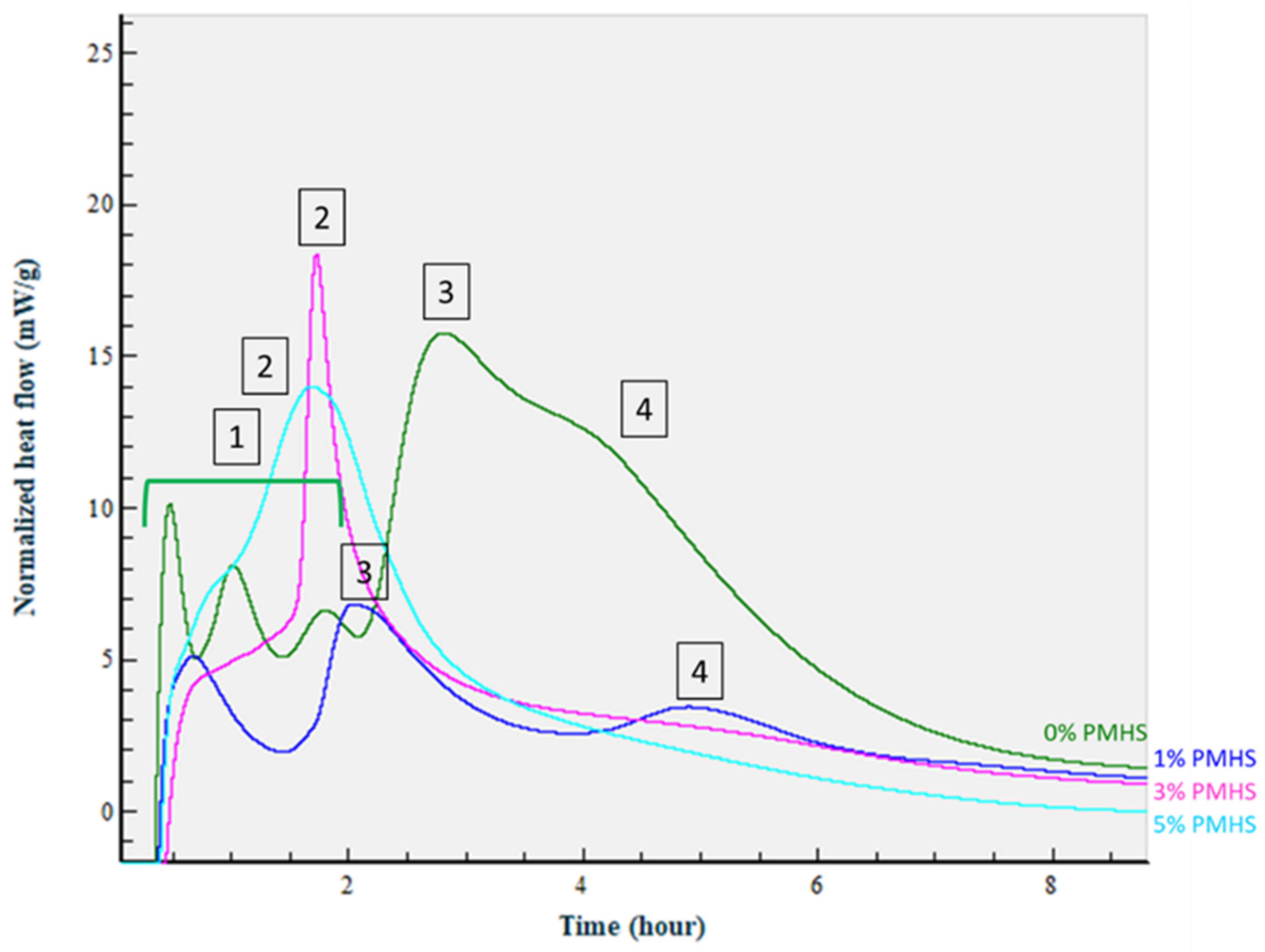 Materials 14 06679 g019
