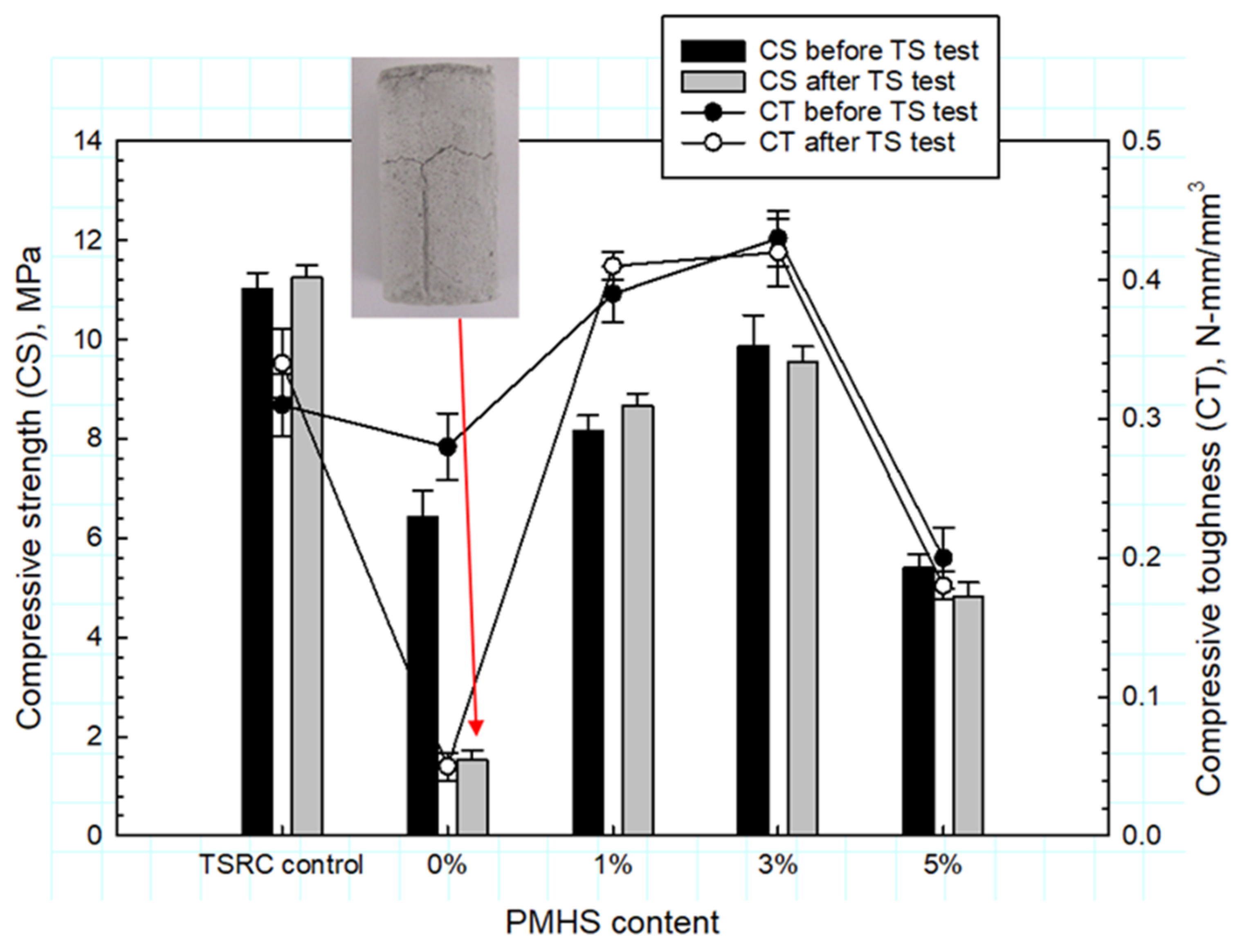 Materials 14 06679 g020