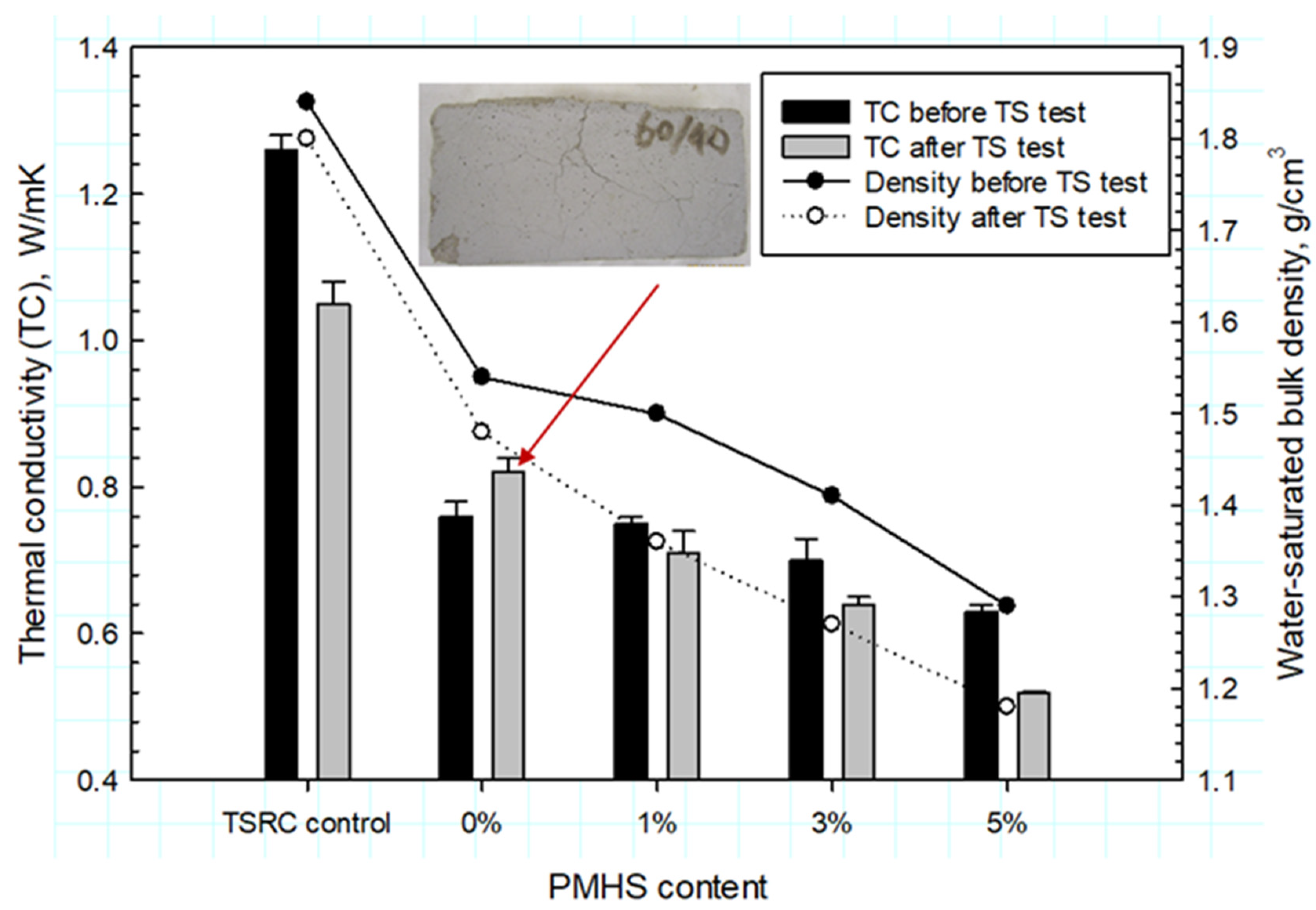 Materials 14 06679 g021