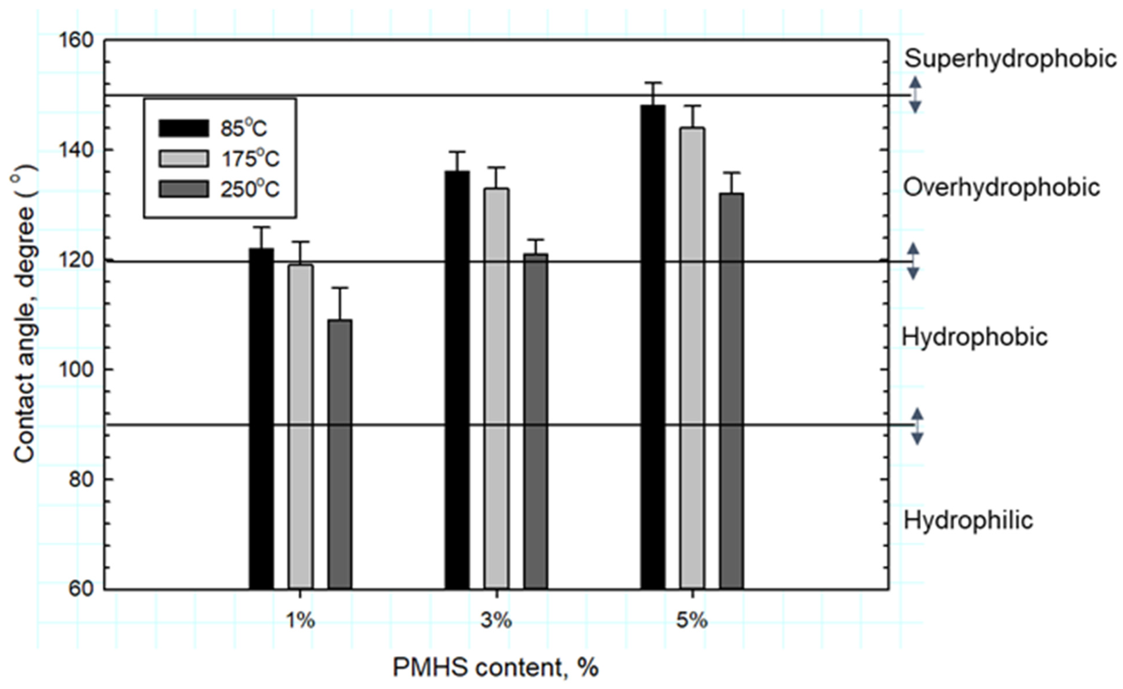Materials 14 06679 g023